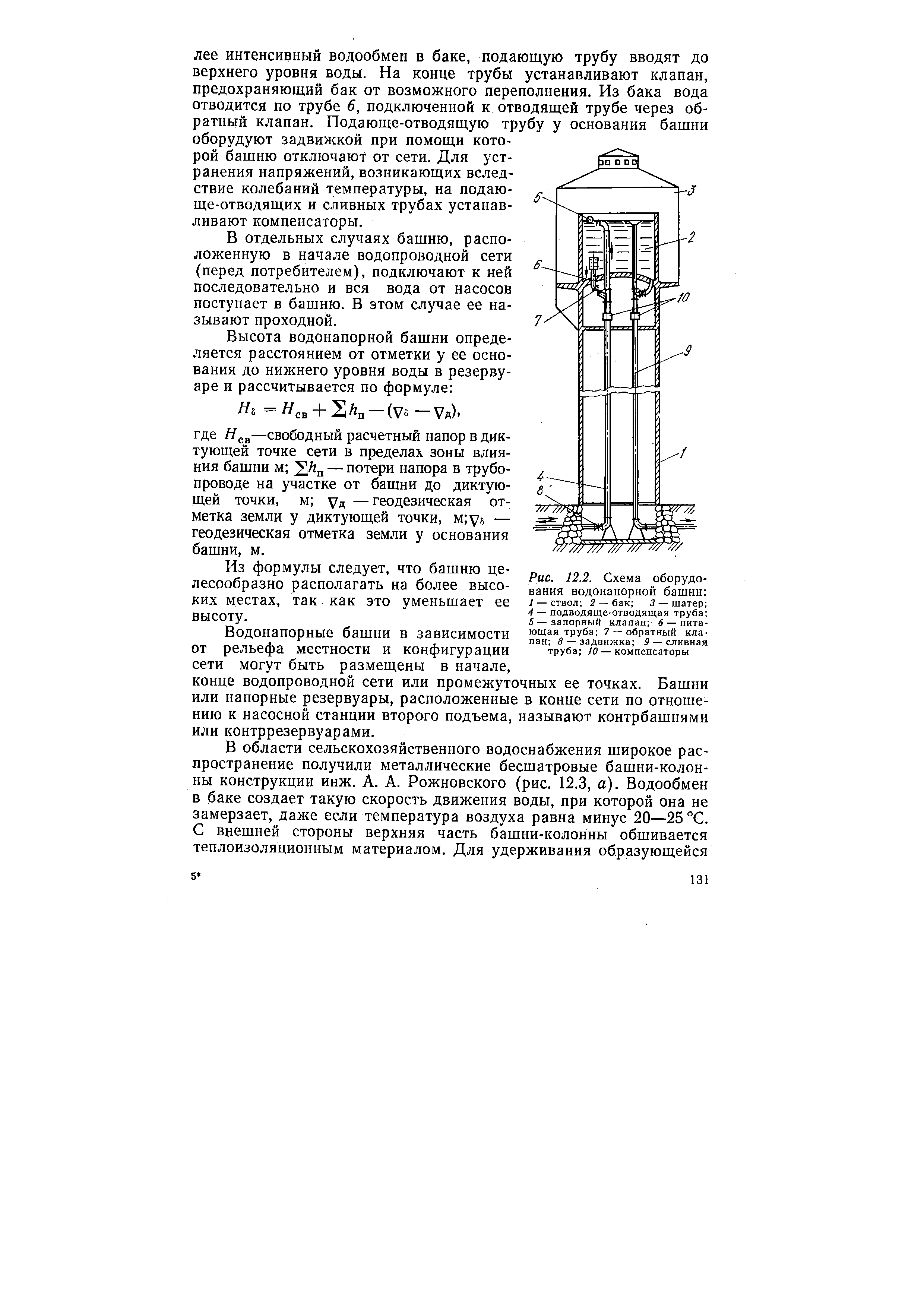 Рис. 12.2. Схема оборудования водонапорной башни 

