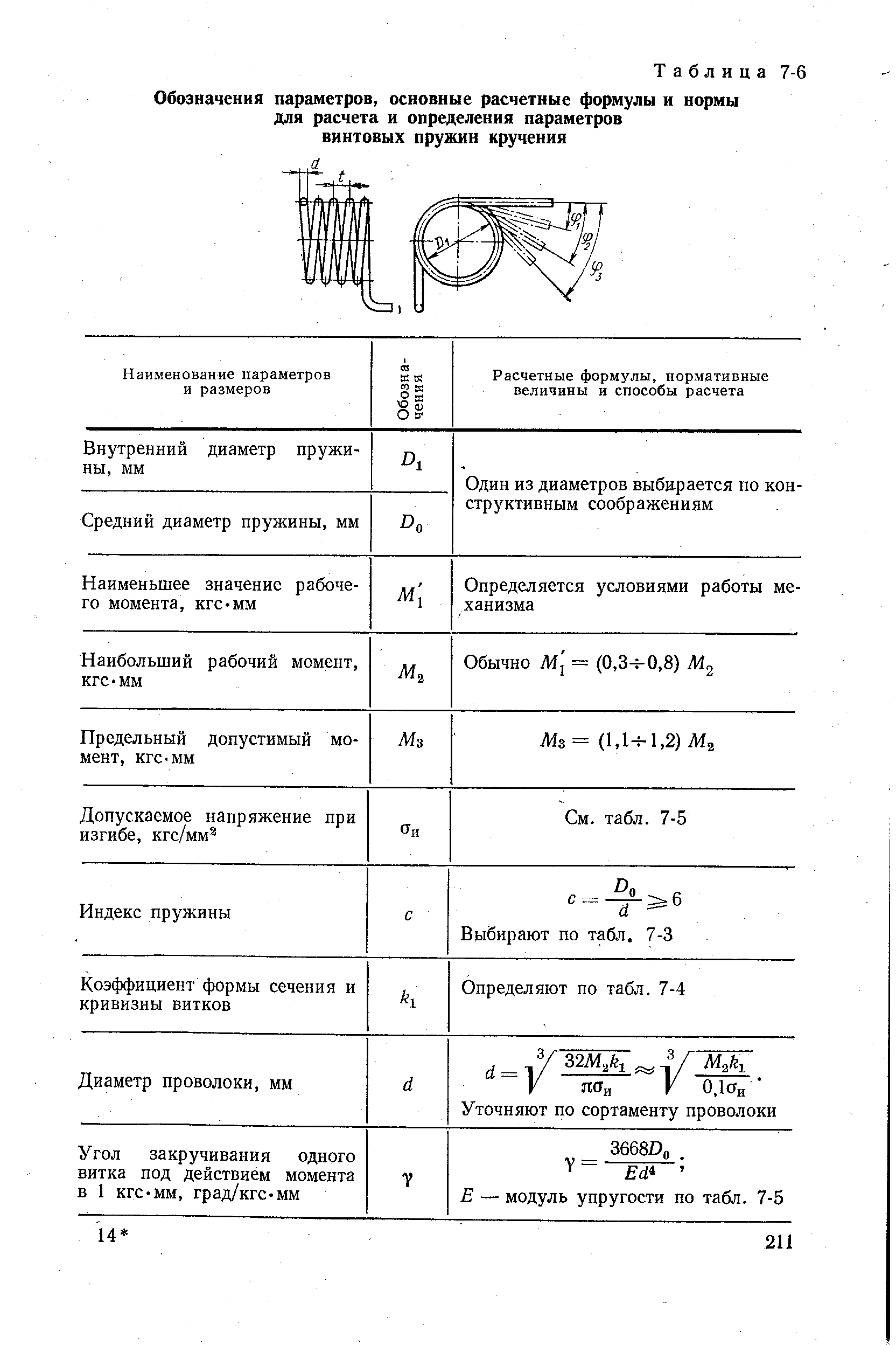 Шпоргалка закладка со всеми формулами 5 класс