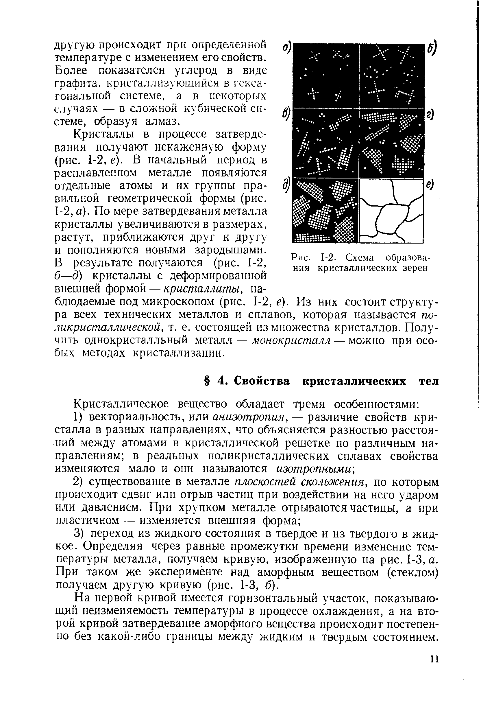 Рис. 1-2, Схема образования кристаллических зерен
