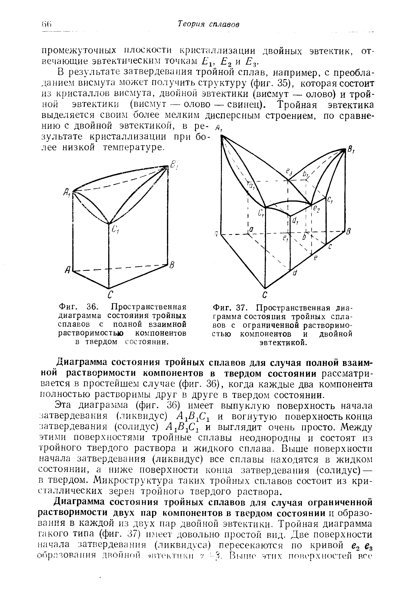 Фиг. 36. Пространственная диаграмма состояния тройных сплавов с полной взаимной растворимостью компонентов в твердом состоянии.
