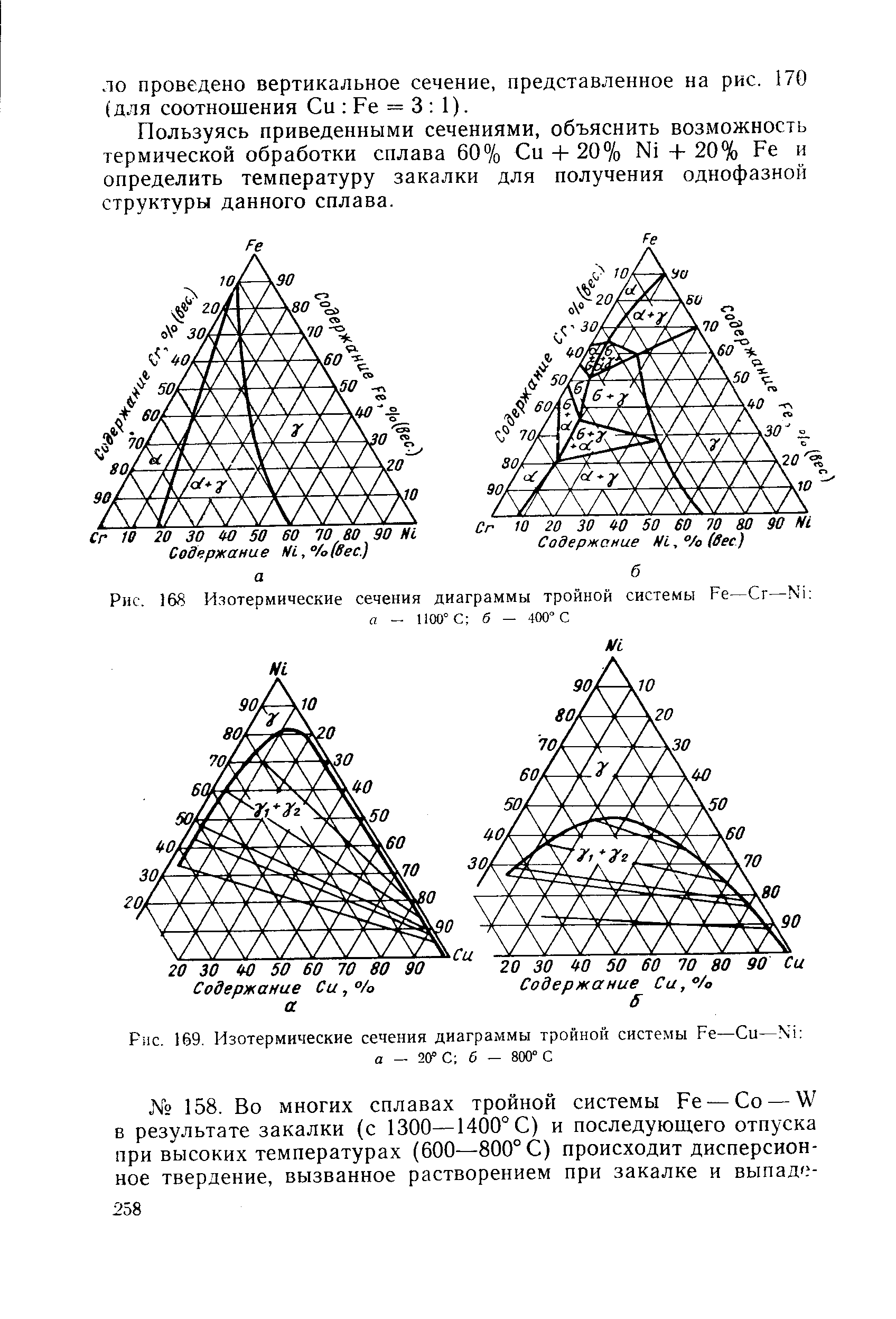 Рис. 168 Изотермические сечения диаграммы тройной системы Ре—Сг—N1 
