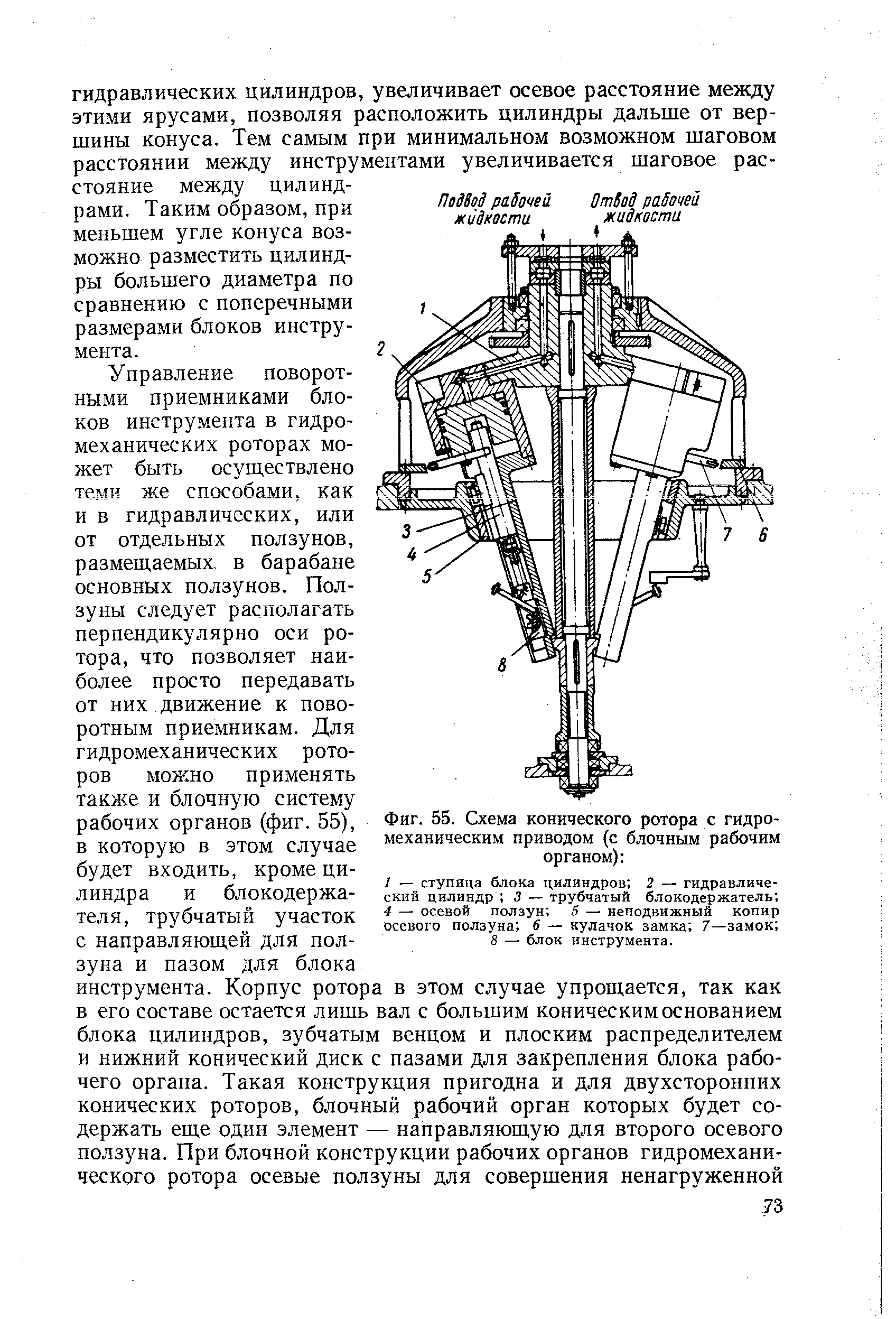 Фиг. 55. Схема конического ротора с гидромеханическим приводом (с блочным рабочим органом) 
