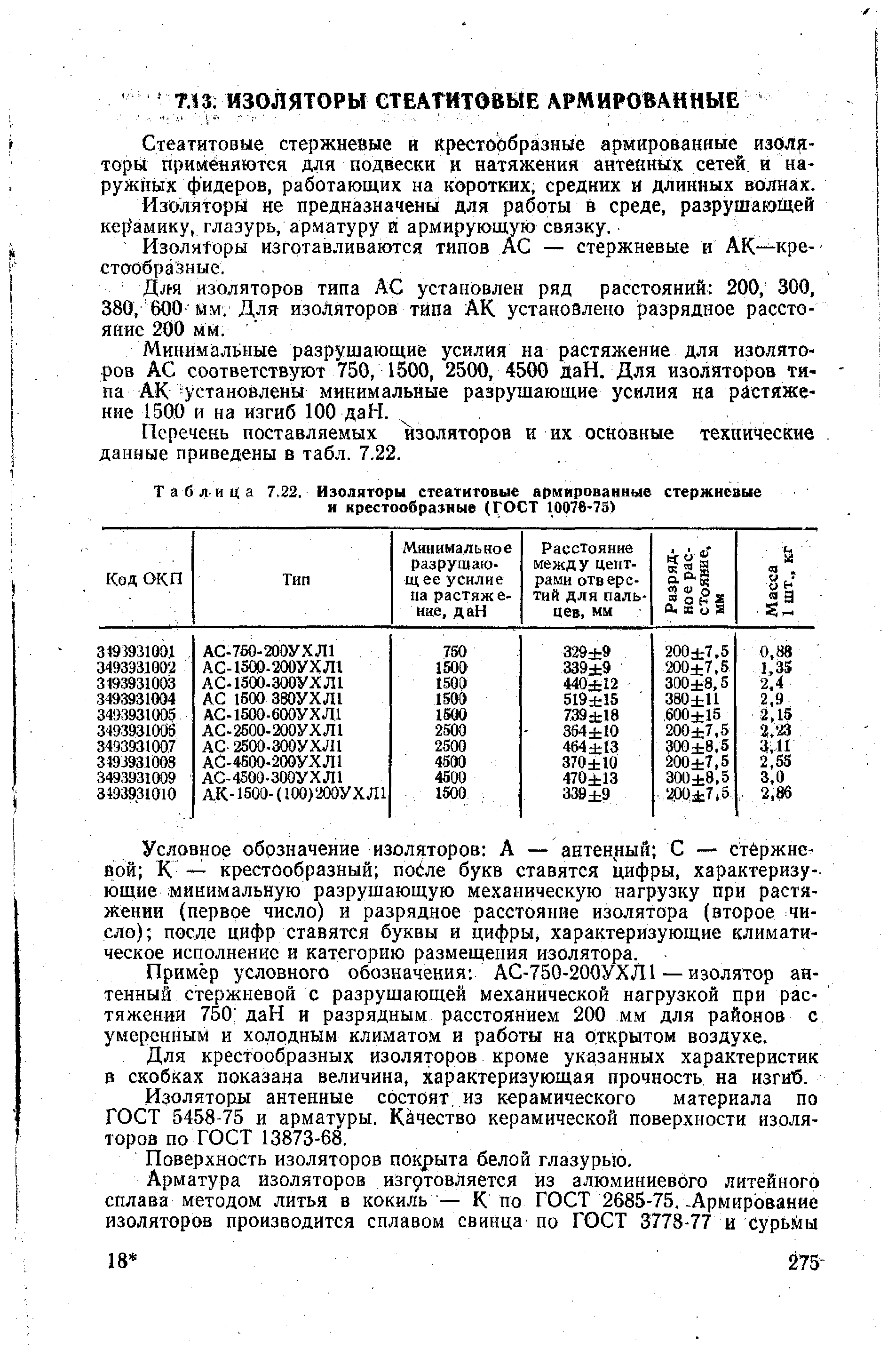 Таблица 7.22. Изоляторы стеатитовые армированные стержневые и крестообра ные (ГОСТ 10076-73)
