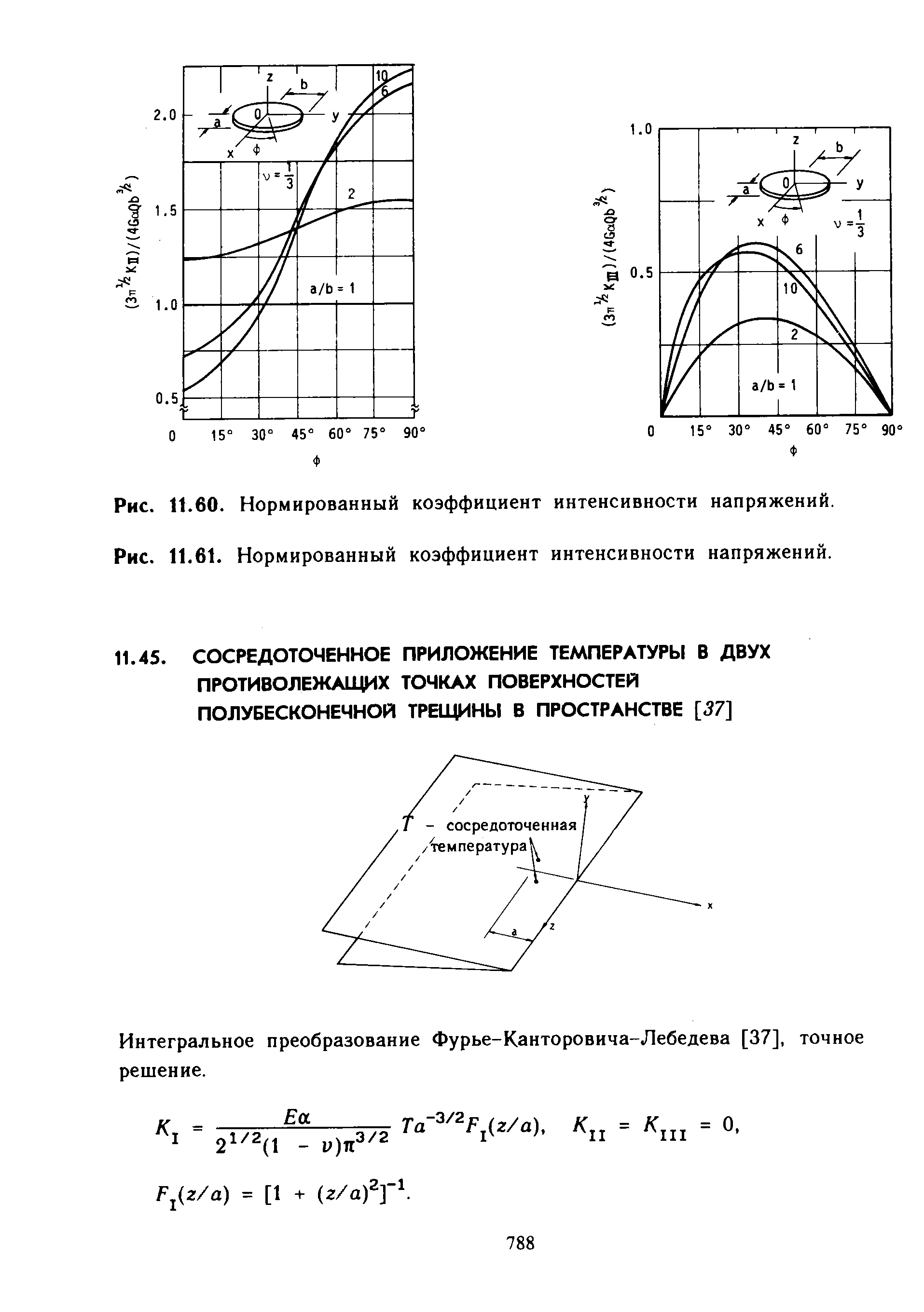 Интегральное преобразование Фурье-Канторовича-Лебедева [37], точное решение.
