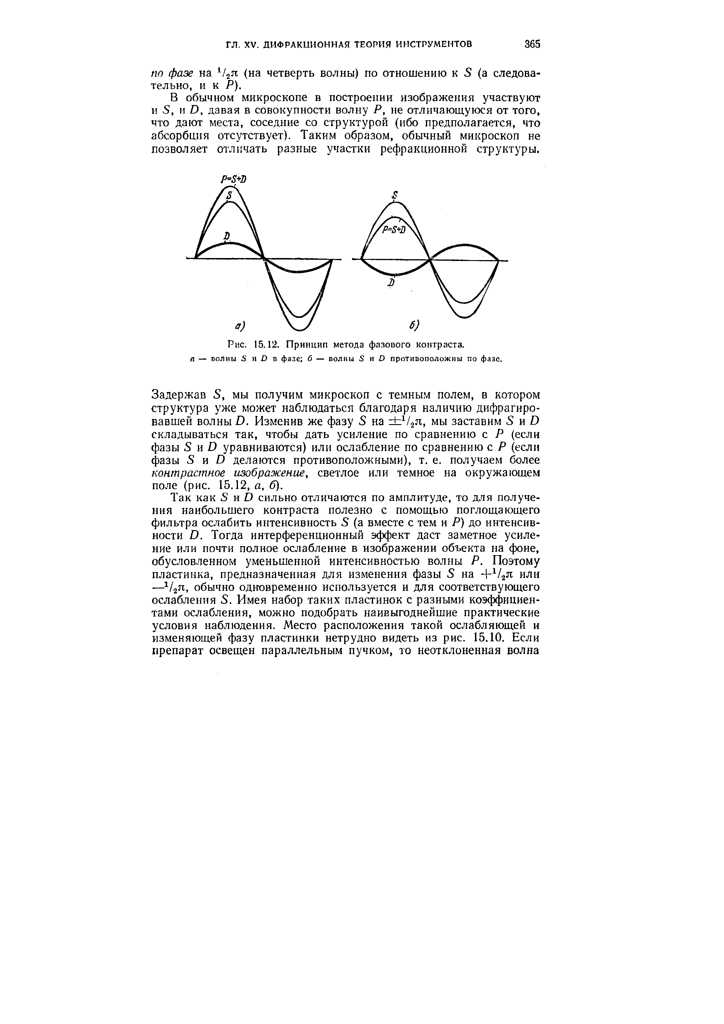 Рис. 15.12. Принцип <a href="/info/36224">метода фазового контраста</a>. п — волны и ) в фазе б — волны 8 и О противоположны по фазе.
