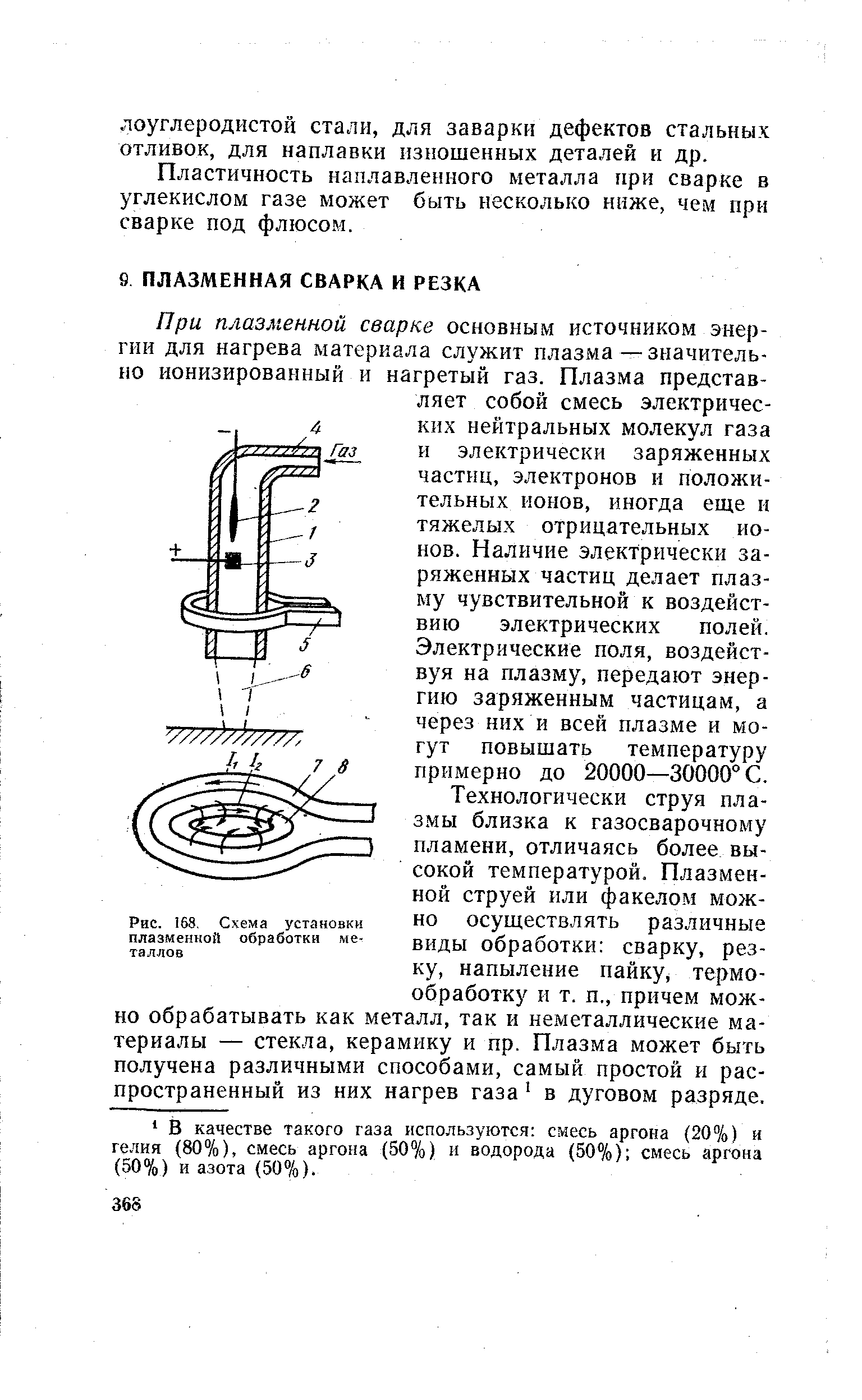 Рис. 168, Схема установки плазменной обработки металлов
