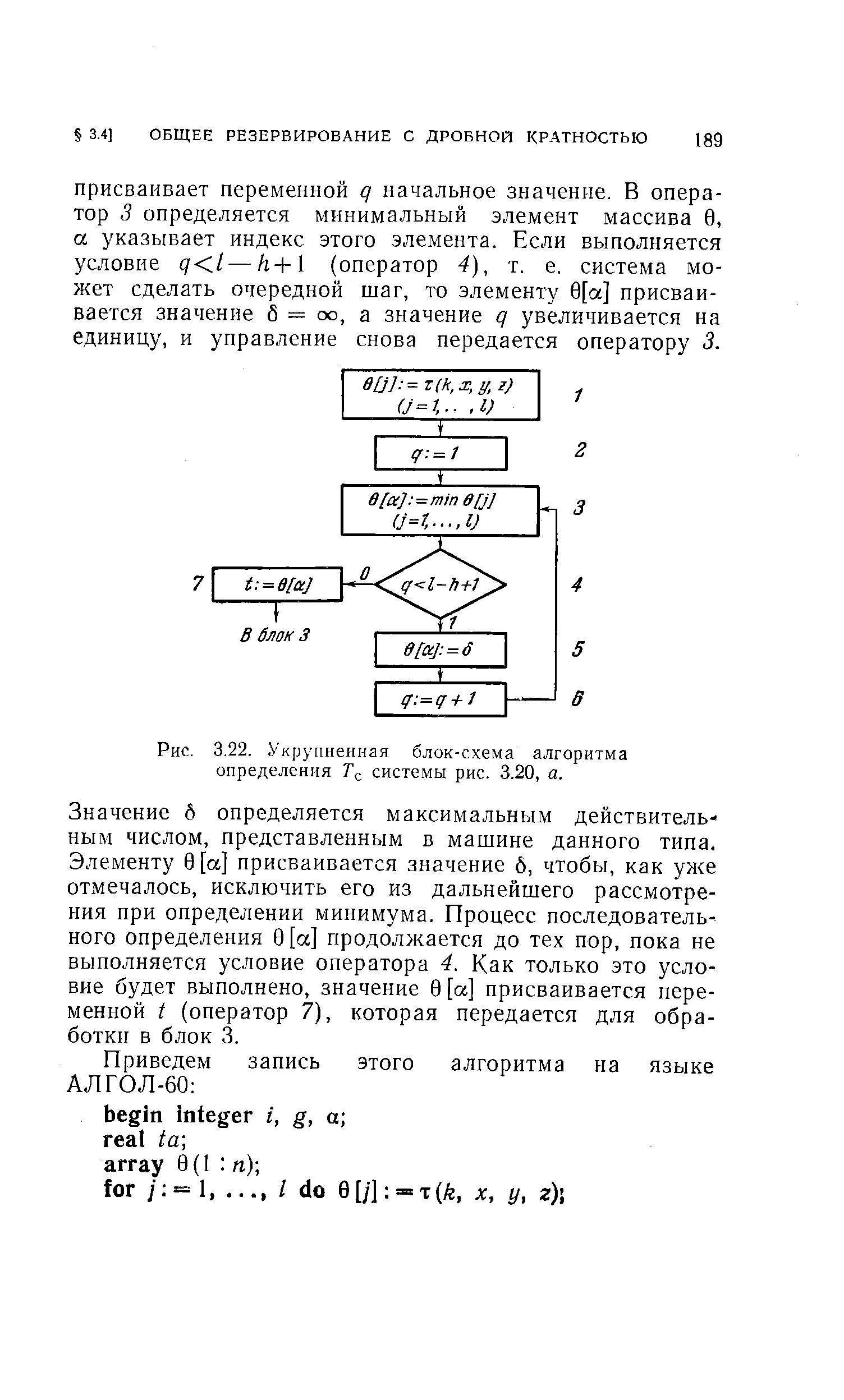 Рис. 3.22. Укрупненная блок-схема алгоритма определения Гс системы рис. 3.20, а.
