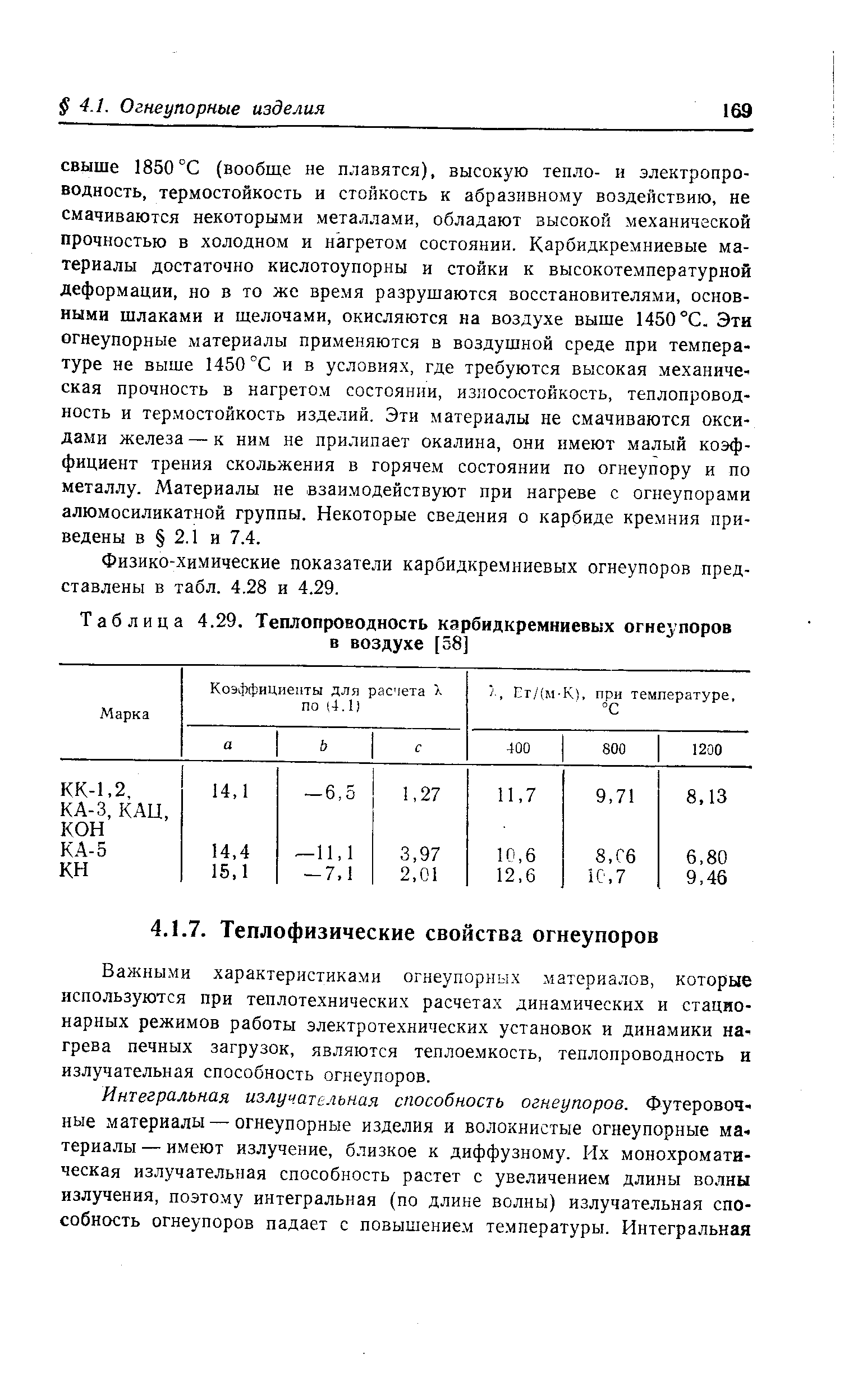 Таблица 4.29. Теплопроводность карбидкремниевых огнеупоров в воздухе [38]
