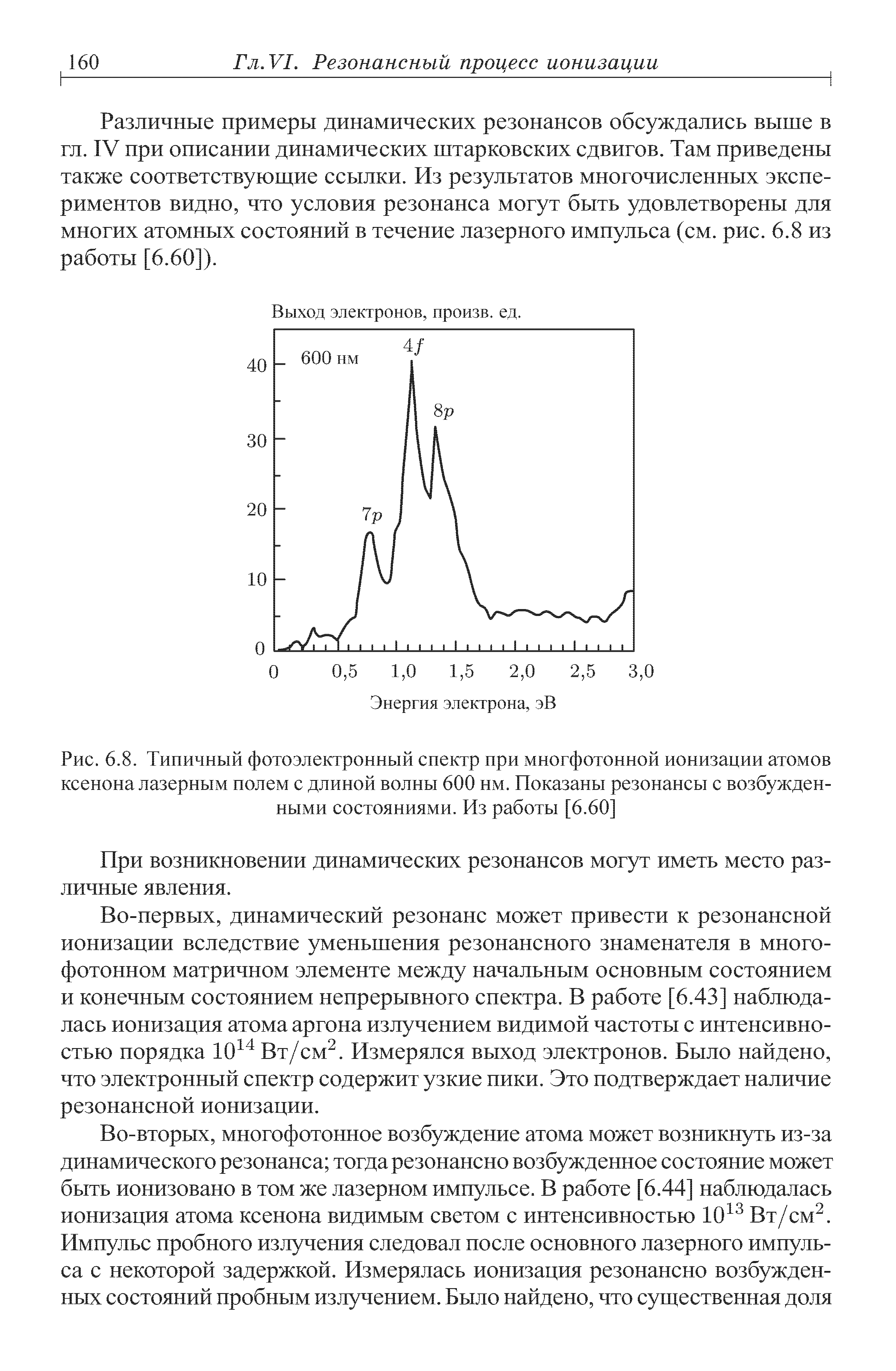 Рис. 6.8. Типичный фотоэлектронный спектр при многфотонной ионизации атомов ксенона лазерным полем с <a href="/info/12500">длиной волны</a> 600 нм. Показаны резонансы с возбужден 
