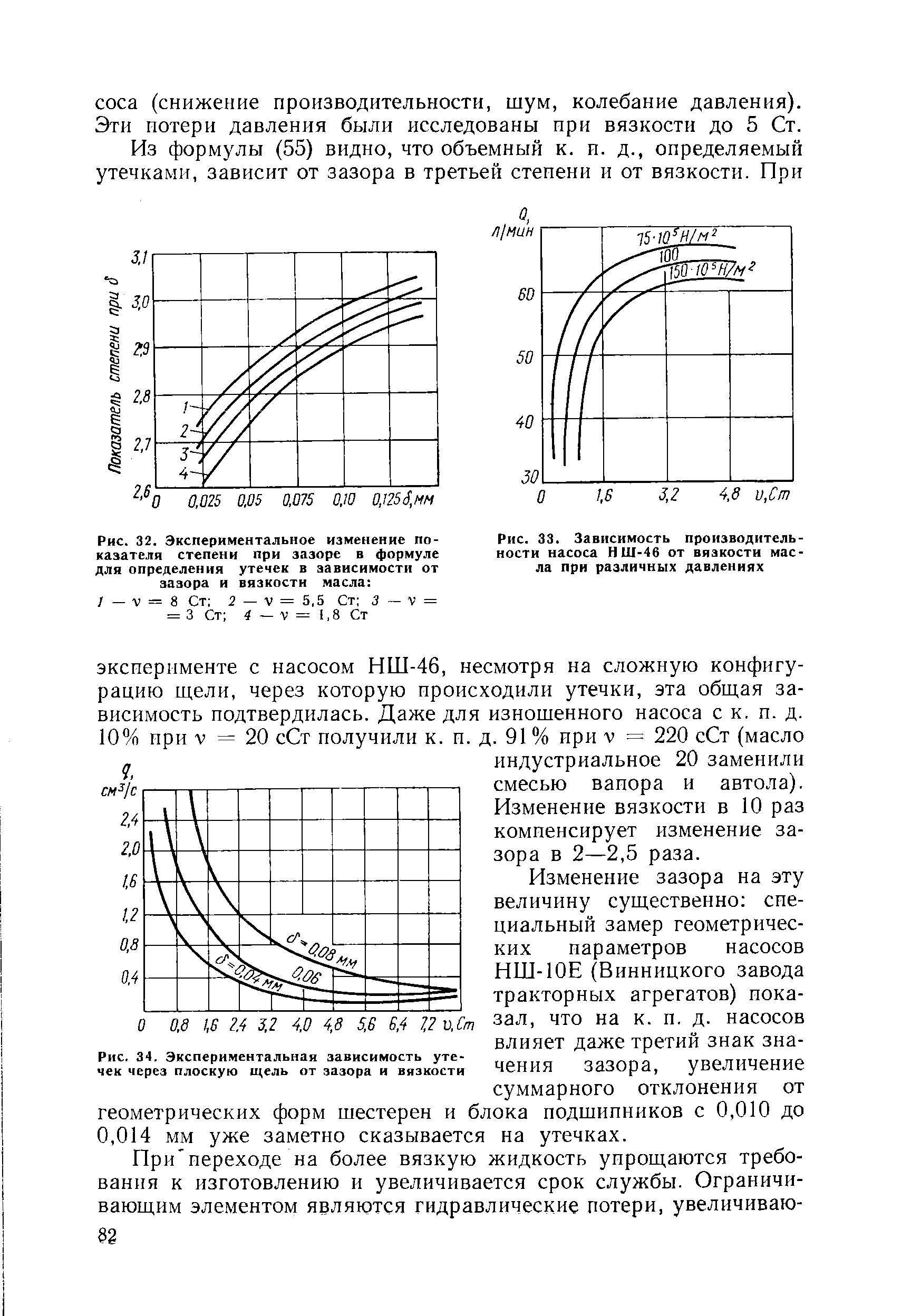 Рис. 32. Экспериментальное изменение показателя степени при зазоре в формуле для определения утечек в зависимости от зазора и вязкости масла 

