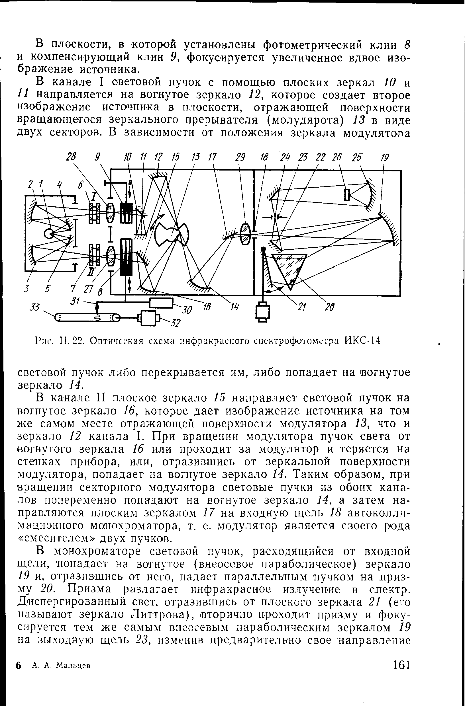 Рис. П. 22. <a href="/info/4760">Оптическая схема</a> инфракрасного спектрофотометра ИКС-14
