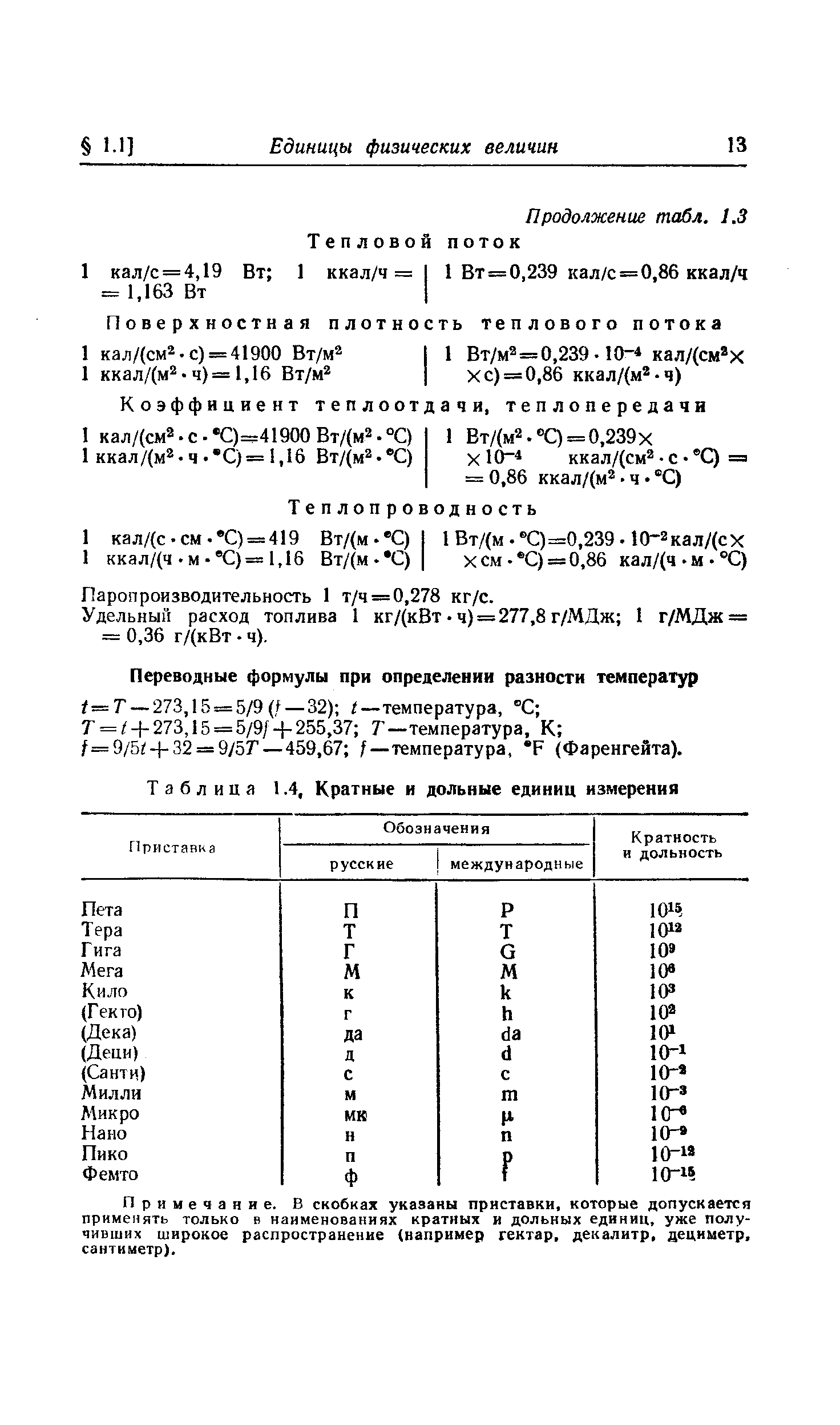 Таблица 1.4, Кратные и <a href="/info/18837">дольные единиц</a> измерения
