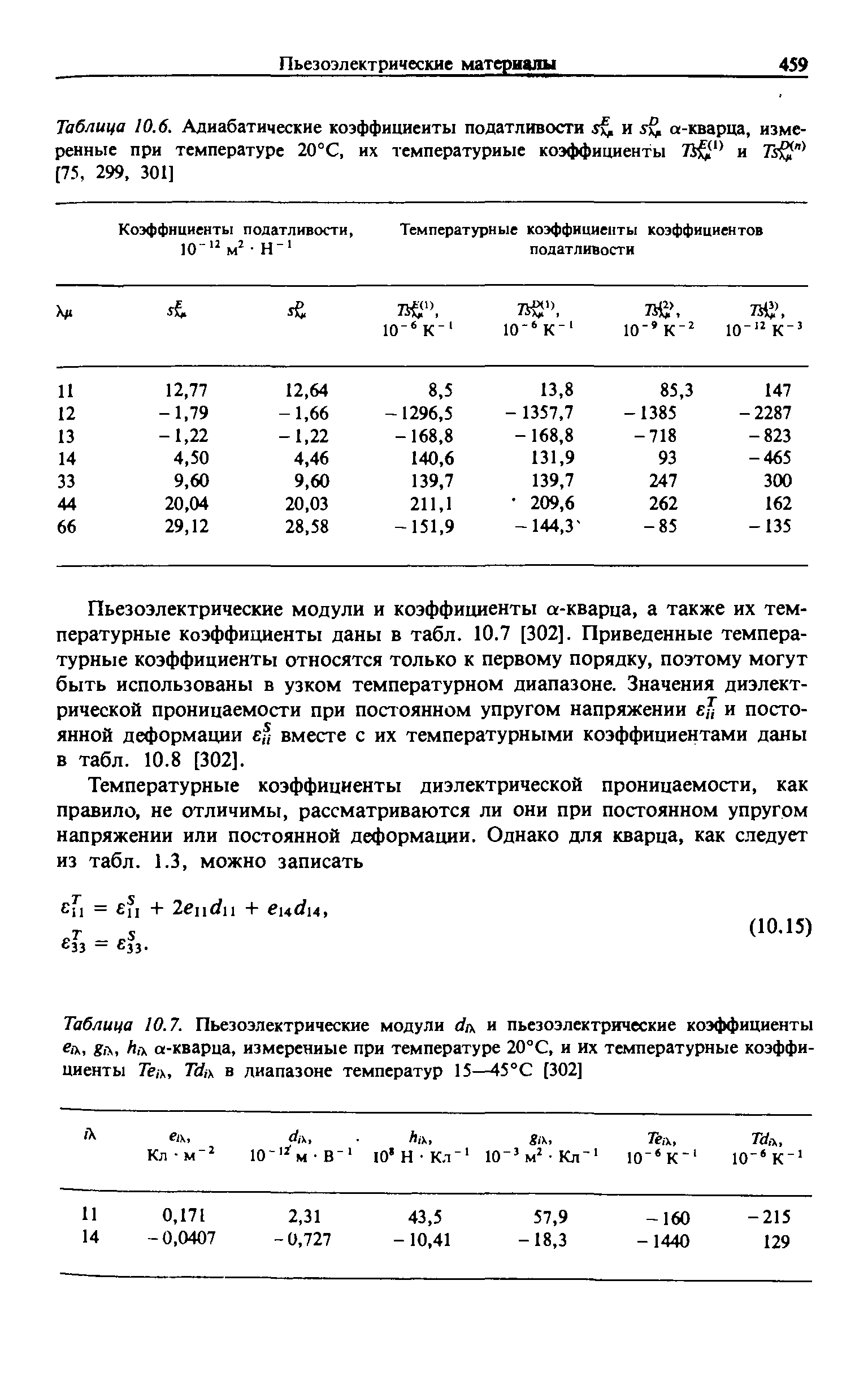 Таблица 10.6. <a href="/info/111247">Адиабатические коэффициенты</a> податливости 5) и 5) а-кварца, измеренные при температуре 20°С, нх температурные коэффициенты и 7 5 " [75, 299, 301]
