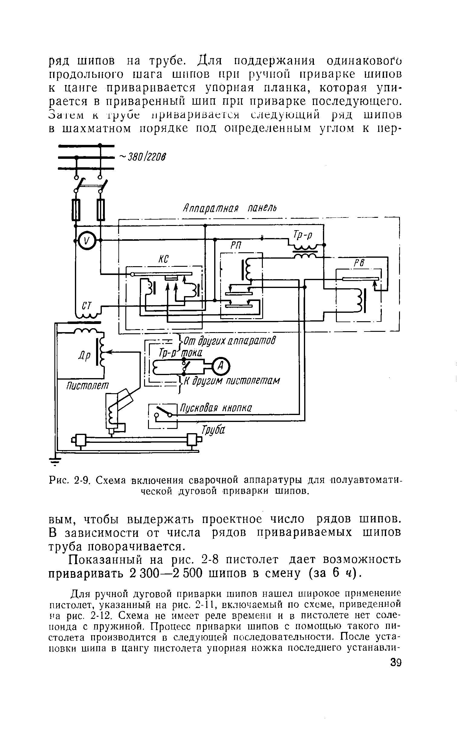 Рис. 2-9. Схема включения сварочной аппаратуры для полуавтоматической дуговой приварки шипов.
