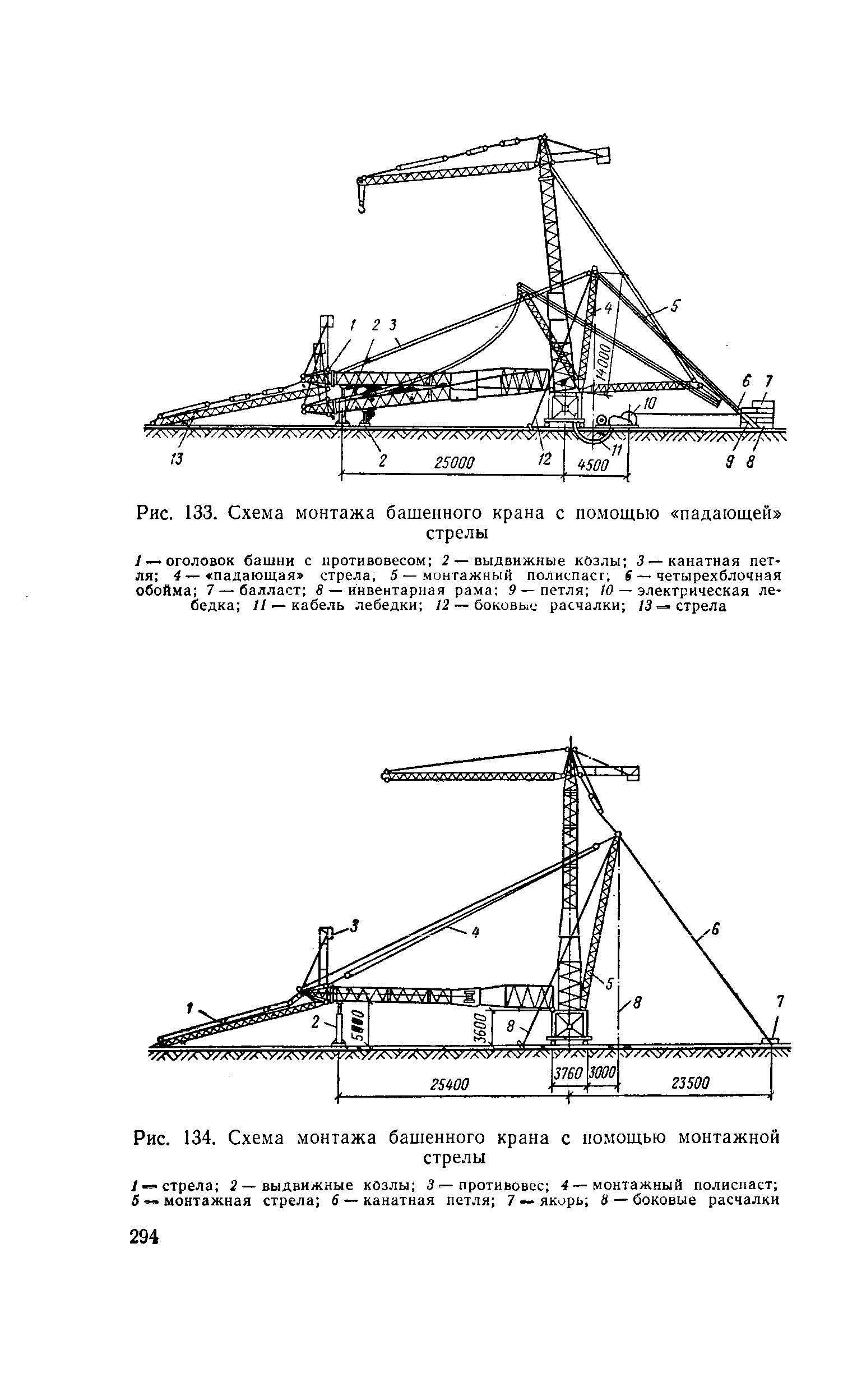 Рис. 134. Схема монтажа башенного крана с помощью монтажной
