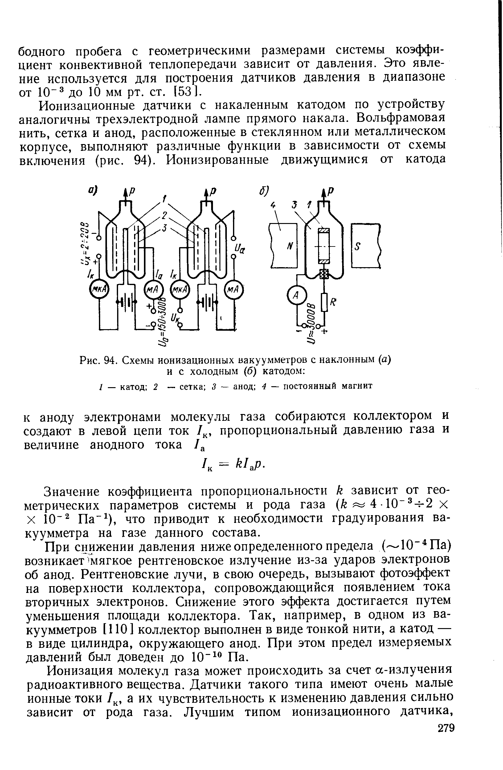 Рис. 94. Схемы ионизационных вакуумметров с наклонным (а) и с холодным (б) катодом 
