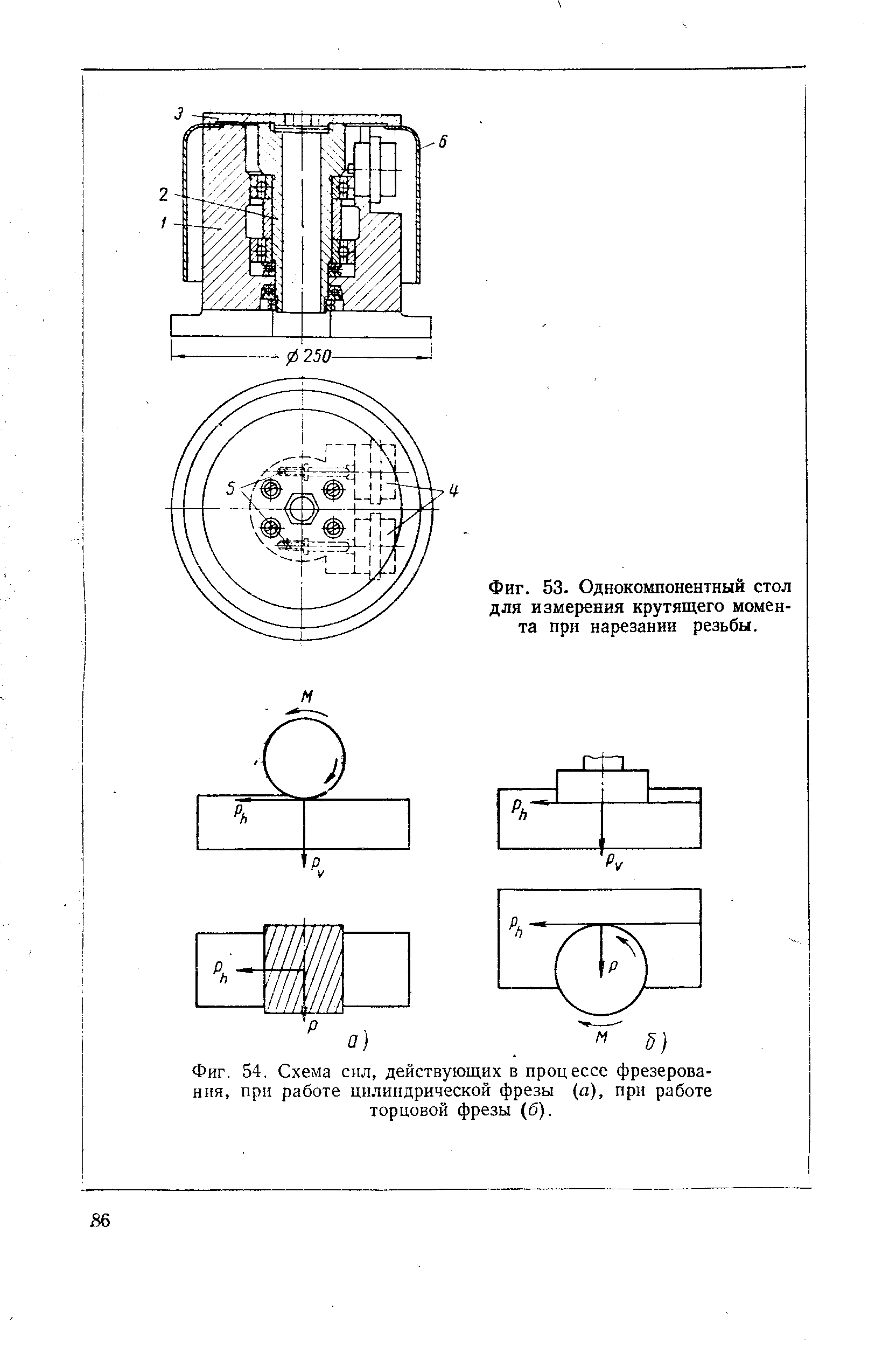 Фиг. 53. Однокомпонентный стол для измерения крутящего момента при нарезании резьбы.
