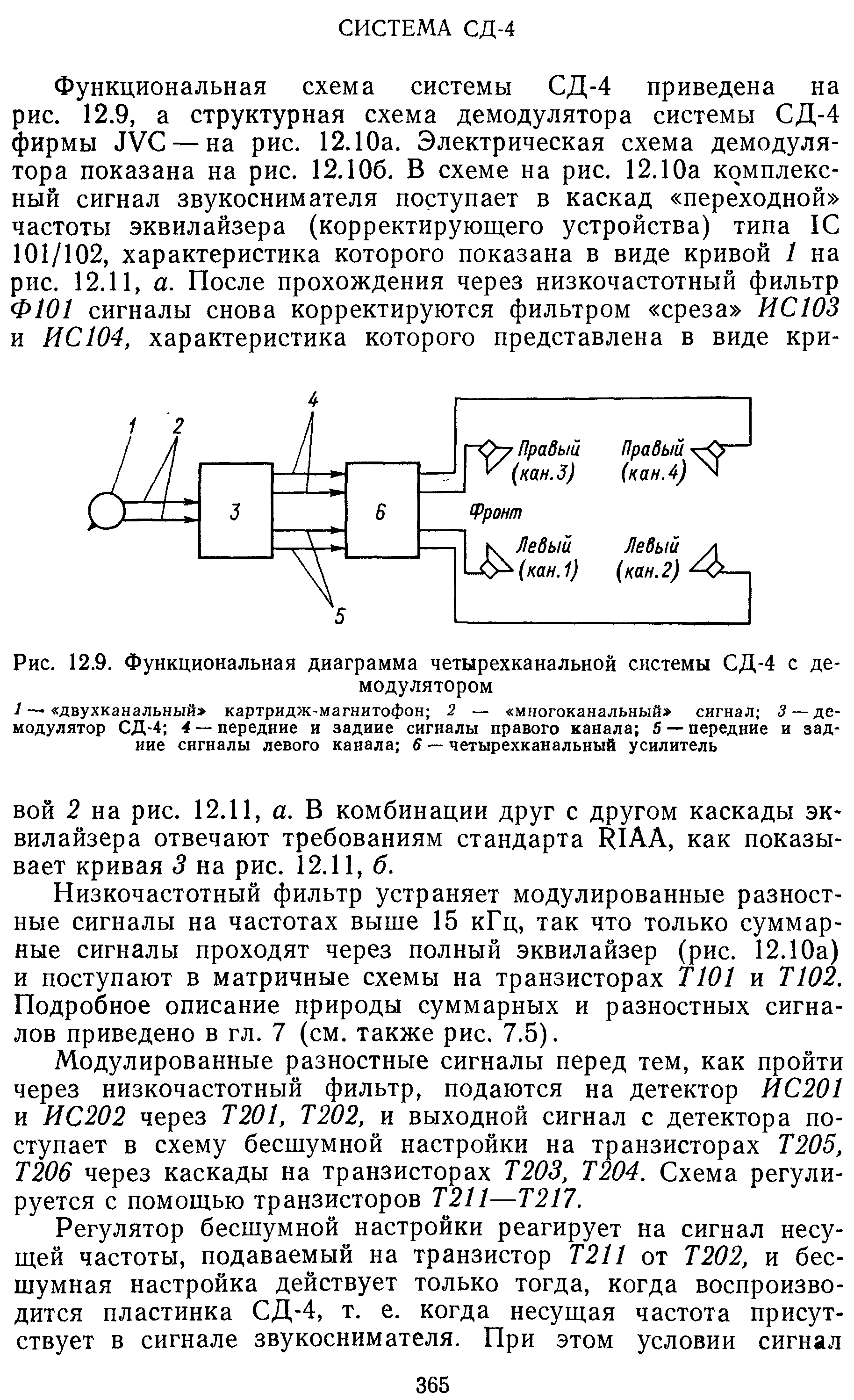 Рис. 12.9. Функциональная диаграмма четырехканальной системы СД-4 с демодулятором
