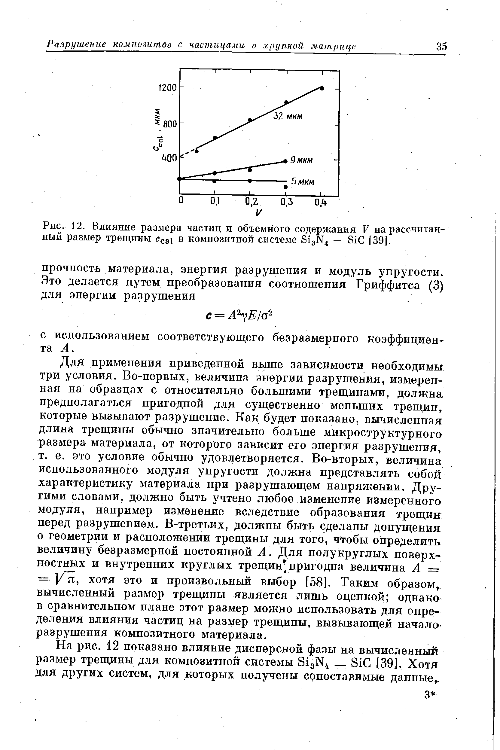 Рис. 12. Влияние размера частиц и объемного содержания V на рассчитанный размер трещины Сса в композитной системе 81зК4 — 81С [39].
