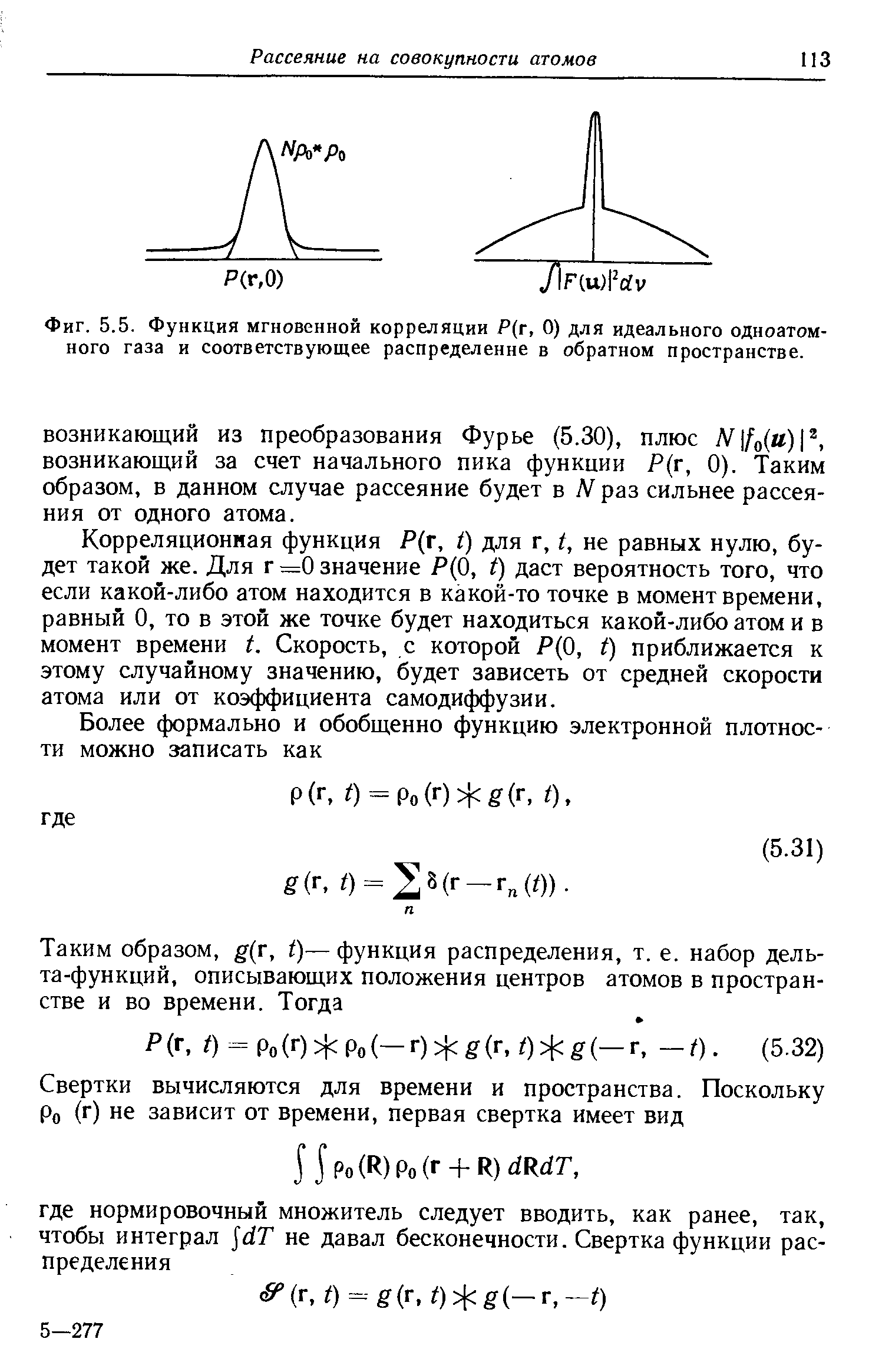 Фиг. 5.5. Функция мгновенной корреляции Р(г, 0) для идеального одноатомного газа и соответствующее распределение в обратном пространстве.
