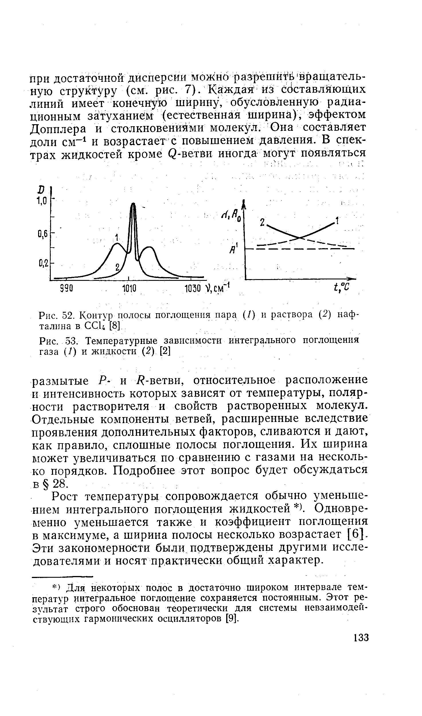 Рис. 53. <a href="/info/191882">Температурные зависимости</a> интегрального поглощения газа (/) и жидкости (2) [2]

