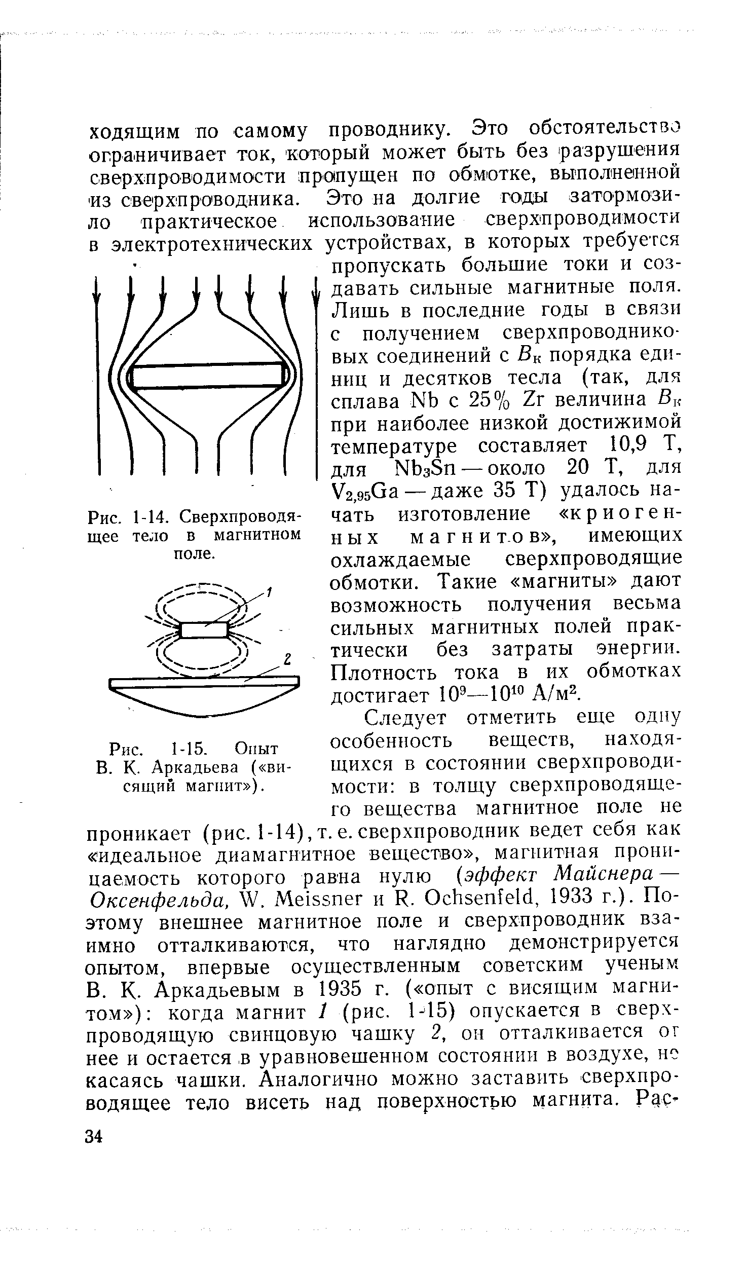 Рис. 1-15. Опыт В. К. Аркадьева ( висящий магнит ).
