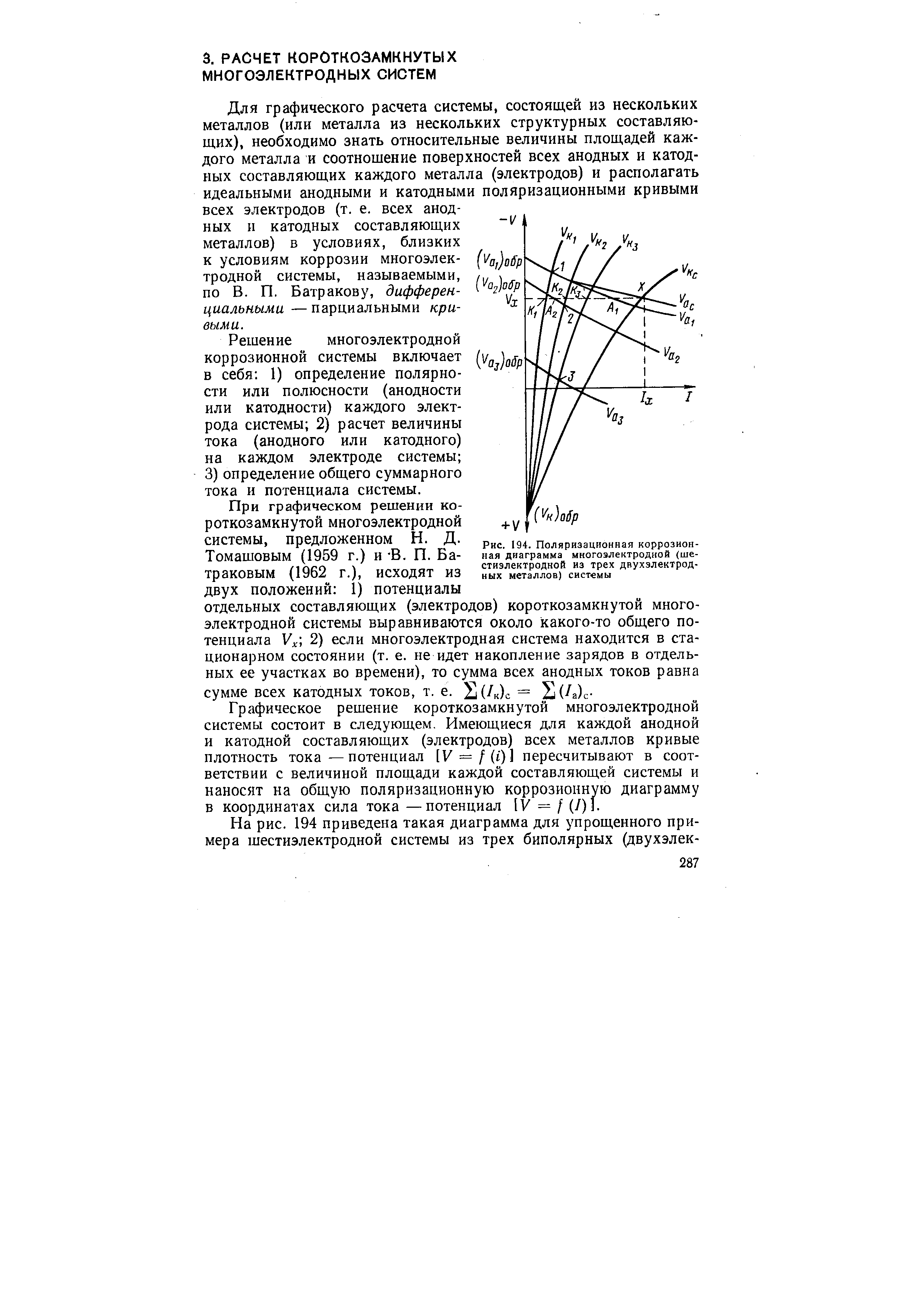 Рис. 194. Поляризационная коррозионная диаграмма многоэлектродной (шестиэлектродной из трех двухэлектродных металлов) системы
