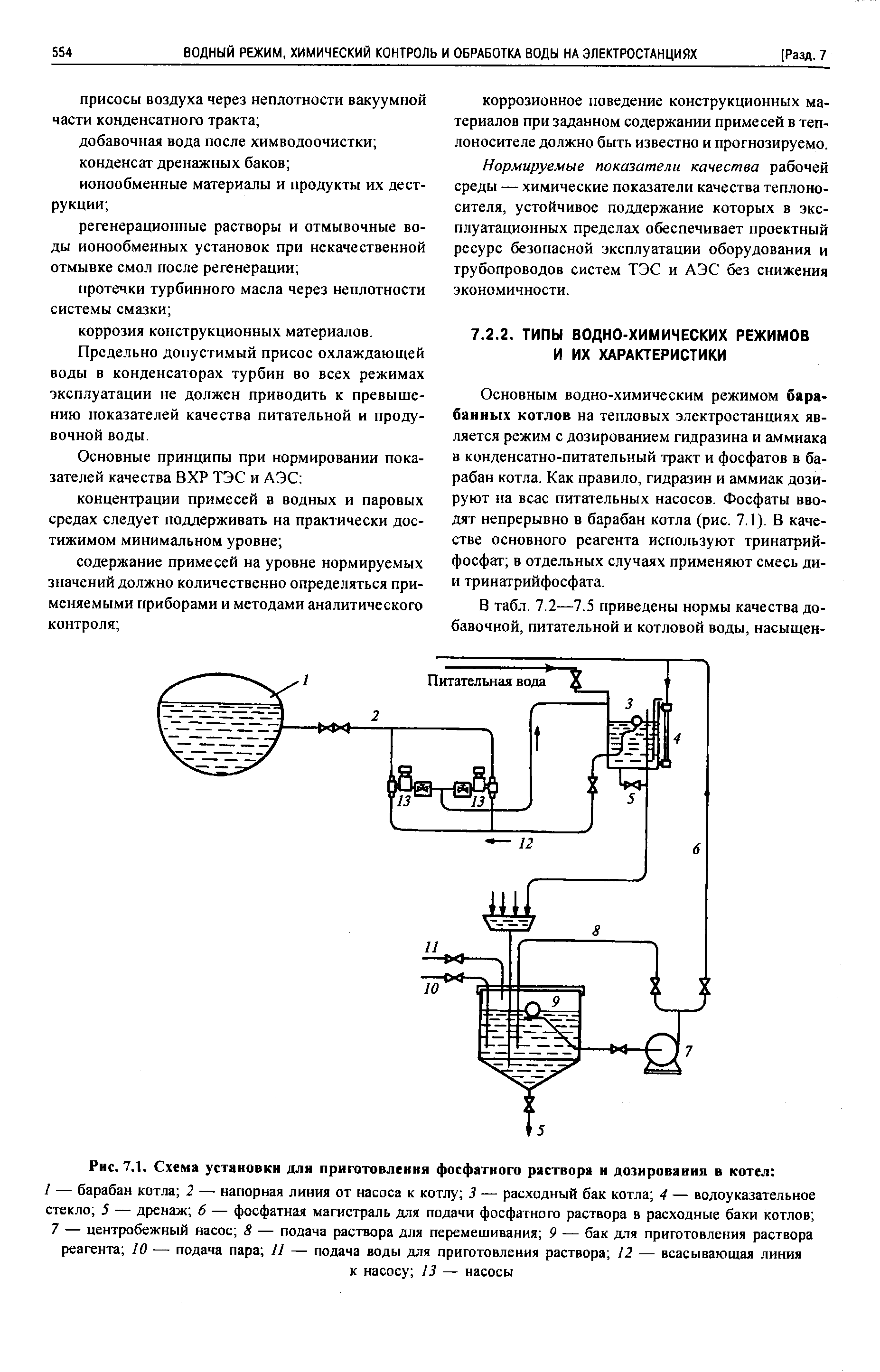 Рис. 7.1. Схема установки для приготовления фосфатного раствора и дозирования в котел 
