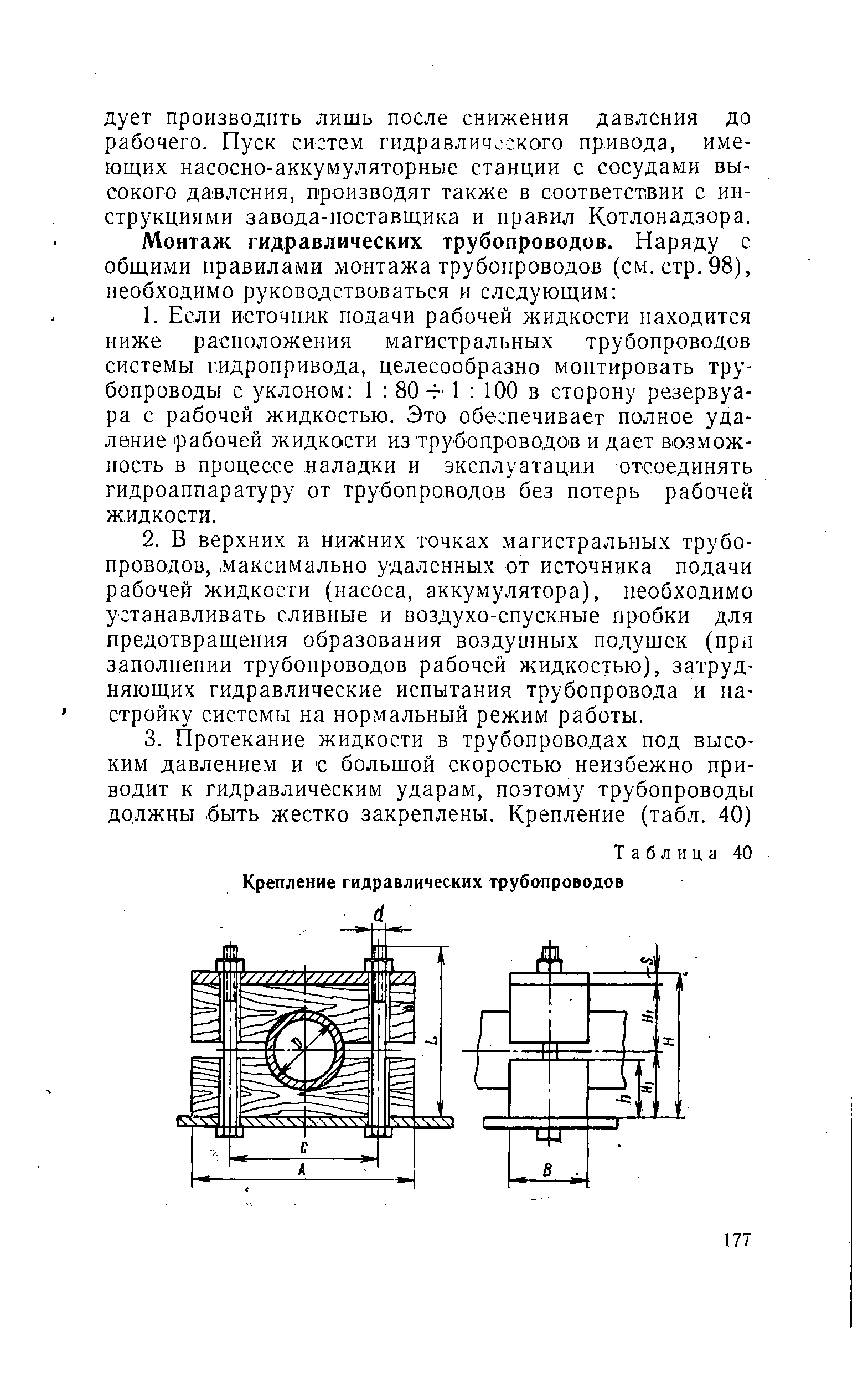 Таблица 40 Крепление гидравлических трубопроводов
