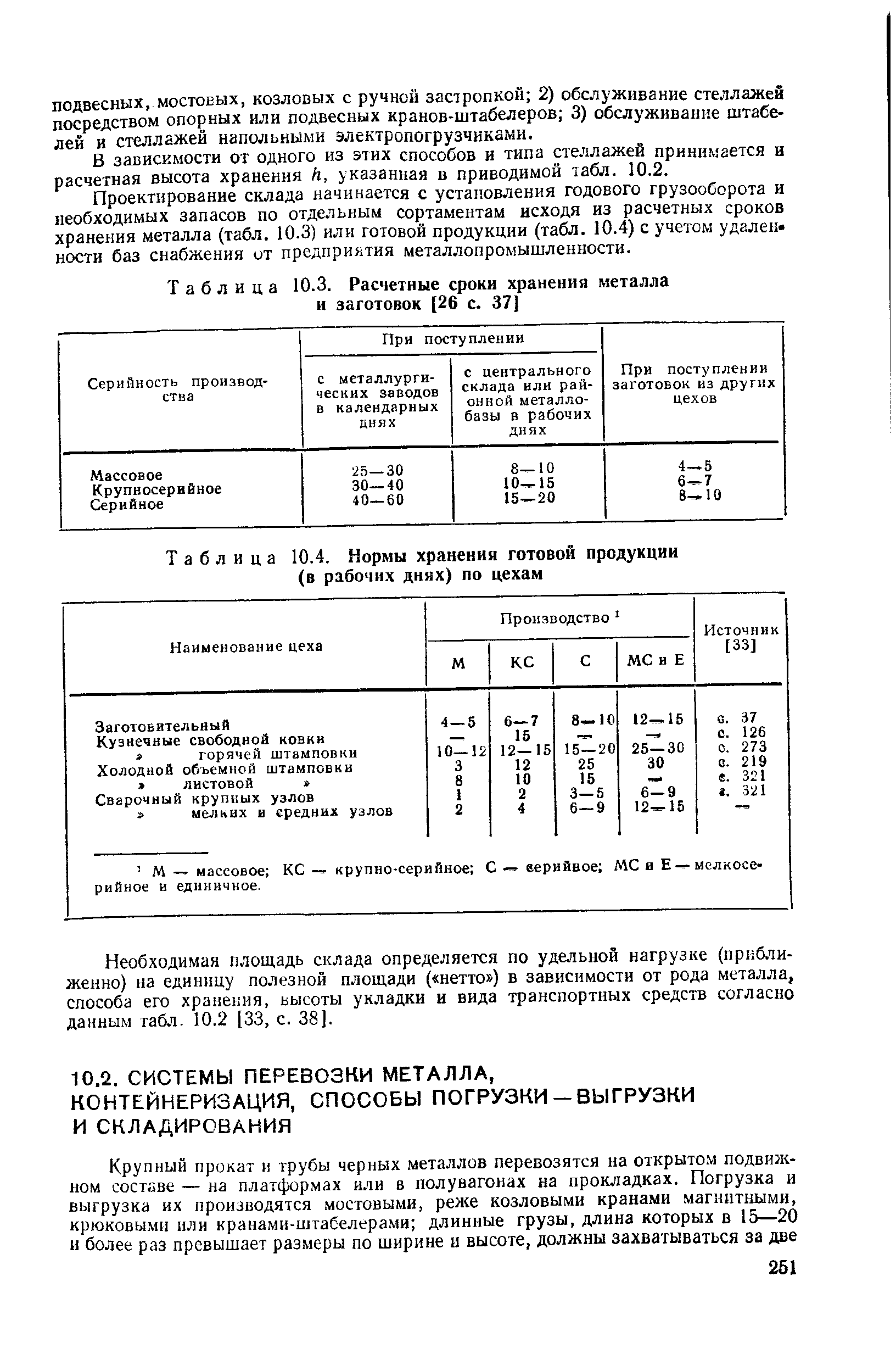 Таблица 10.3. Расчетные сроки хранения металла и заготовок [26 с. 37]
