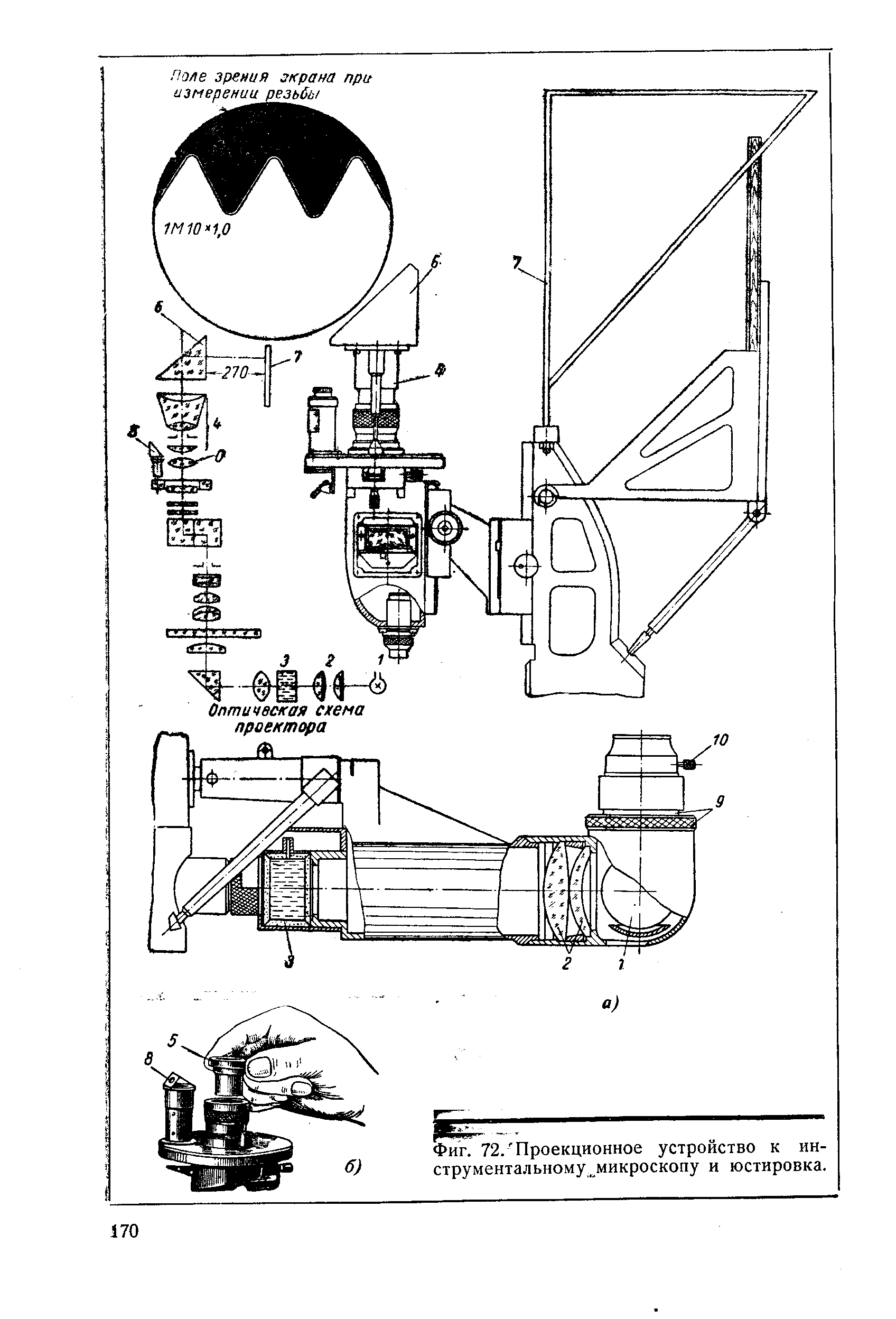 Фиг. 72. <a href="/info/192377">Проекционное устройство</a> к ин-струментальному микроскопу и юстировка.
