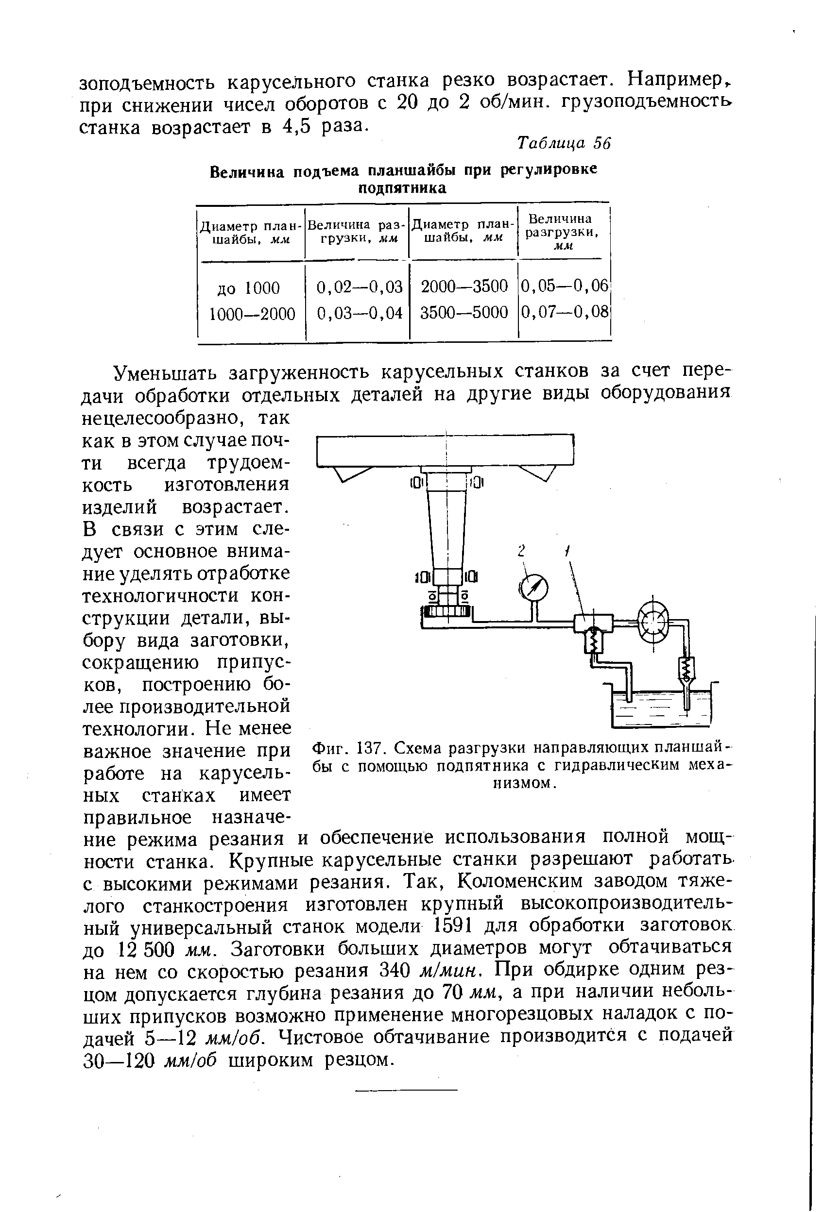 Фиг. 137. Схема разгрузки направляющих планшайбы с помощью подпятника с гидравлическим механизмом.
