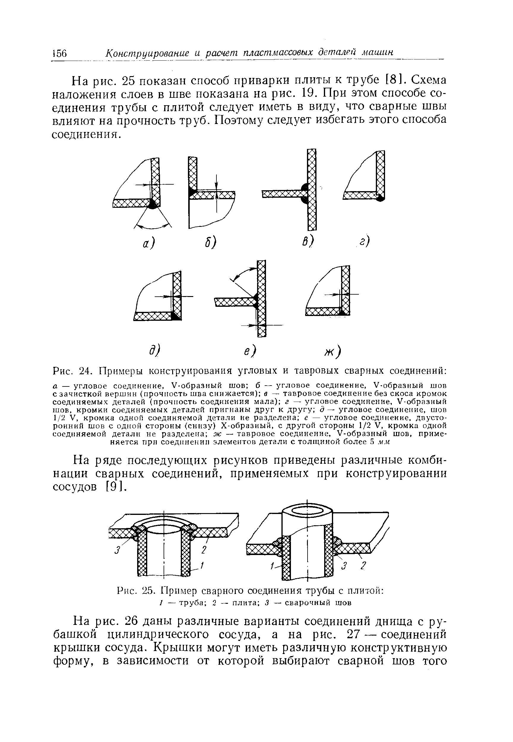 Рис. 25. Пример сварного соединения трубы с плитой 

