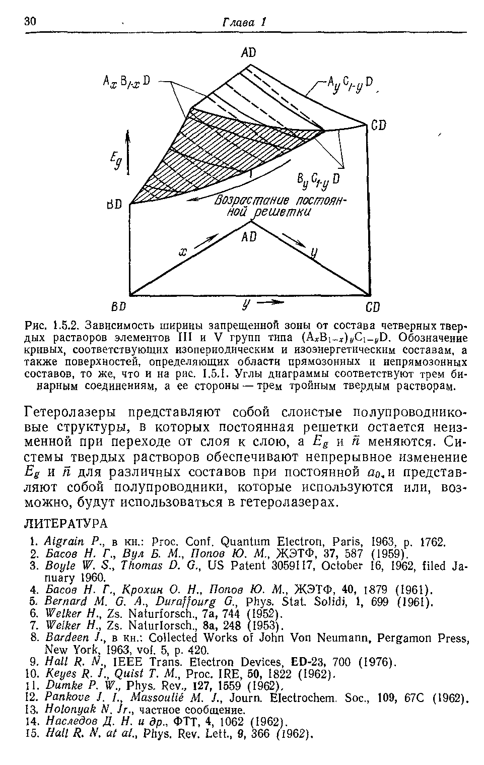 Рис. 1.5.2. Зависимость ширины запрещенной зоны от состава четверных твердых растворов элементов III и V групп типа (A Bi ,)y i j,D. Обозначение кривых, соответствующих изопериодическим и изоэнергетическим составам, а также поверхностей, определяющих области прямозонных и непрямозонных составов, то же, что и на рис. 1.5.1. Углы диаграммы соответствуют трем <a href="/info/748694">бинарным соединениям</a>, а ее стороны —трем тройным твердым растворам.
