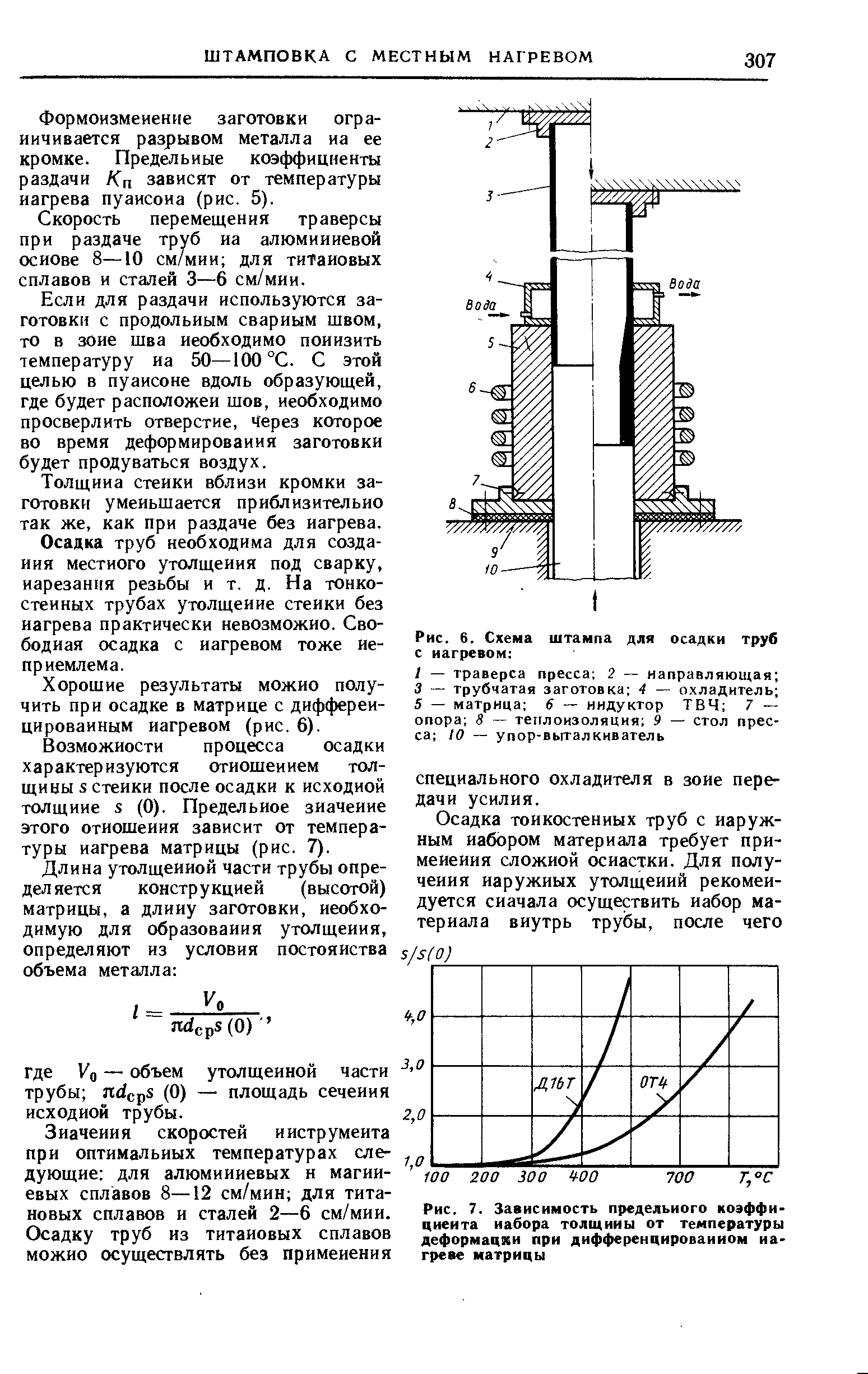 Рис. 6. Схема штампа для осадки труб с нагревом 
