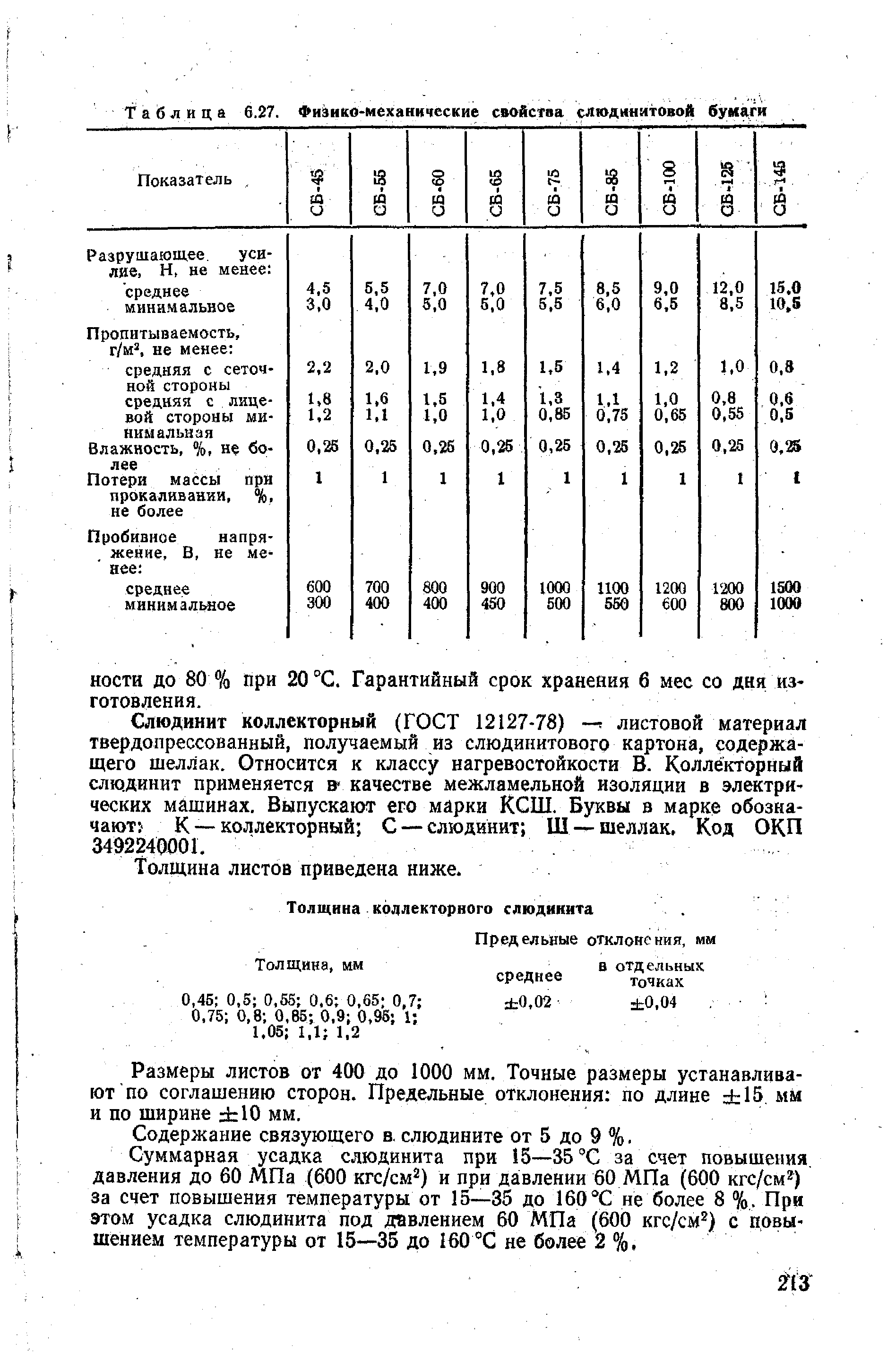 Таблица 6.27. Физико-механкческие свойства слюдинитовой бумаги
