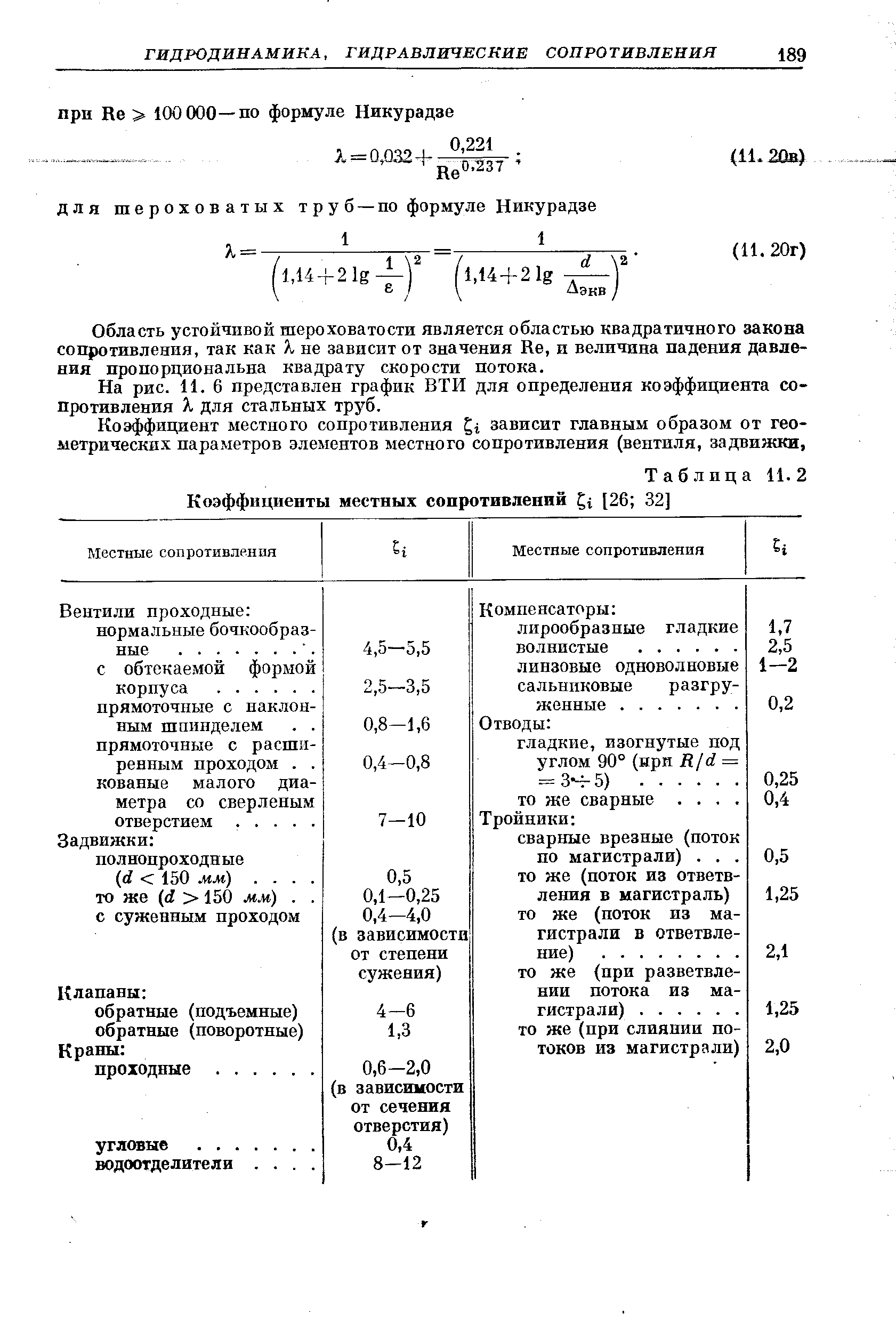Таблица 11.2 Коэффициенты местных сопротивлений [26 32]
