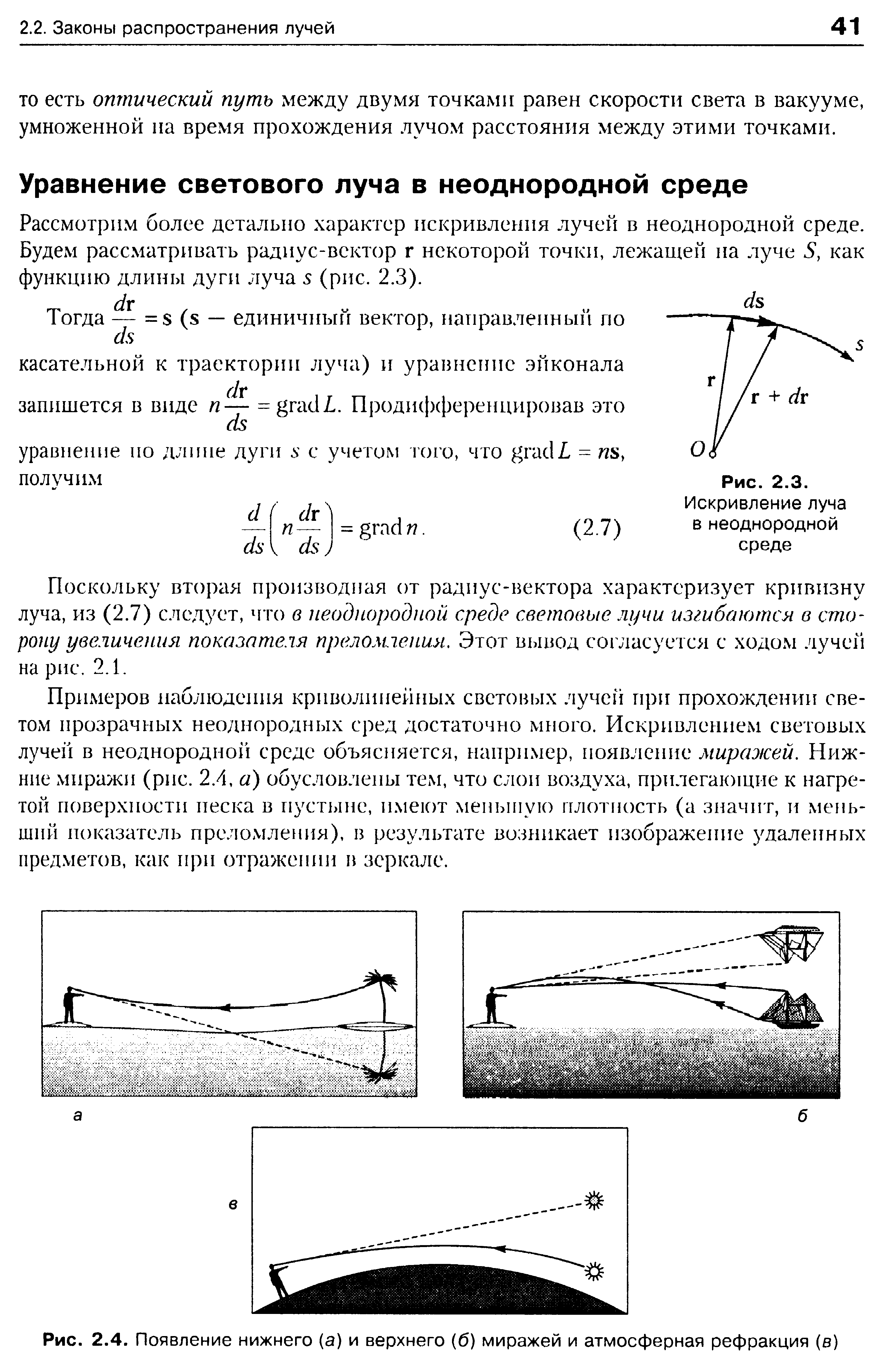 Рис. 2.4. Появление нижнего (а) и верхнего (б) миражей и атмосферная рефракция (е)
