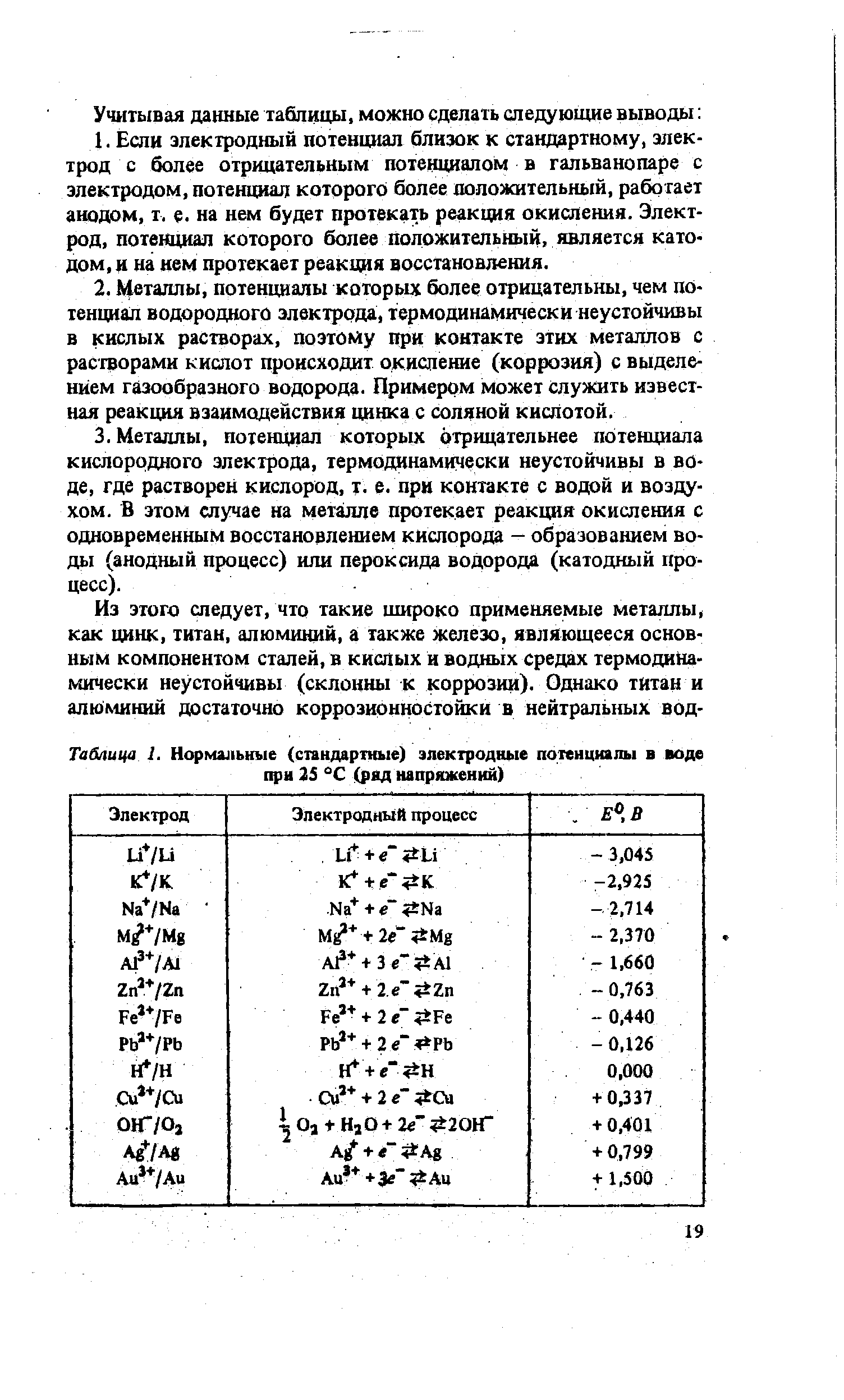 Таблица 1. Нормальные (стандартные) электродные потенциалы в воде при °С (ряд напряжении)
