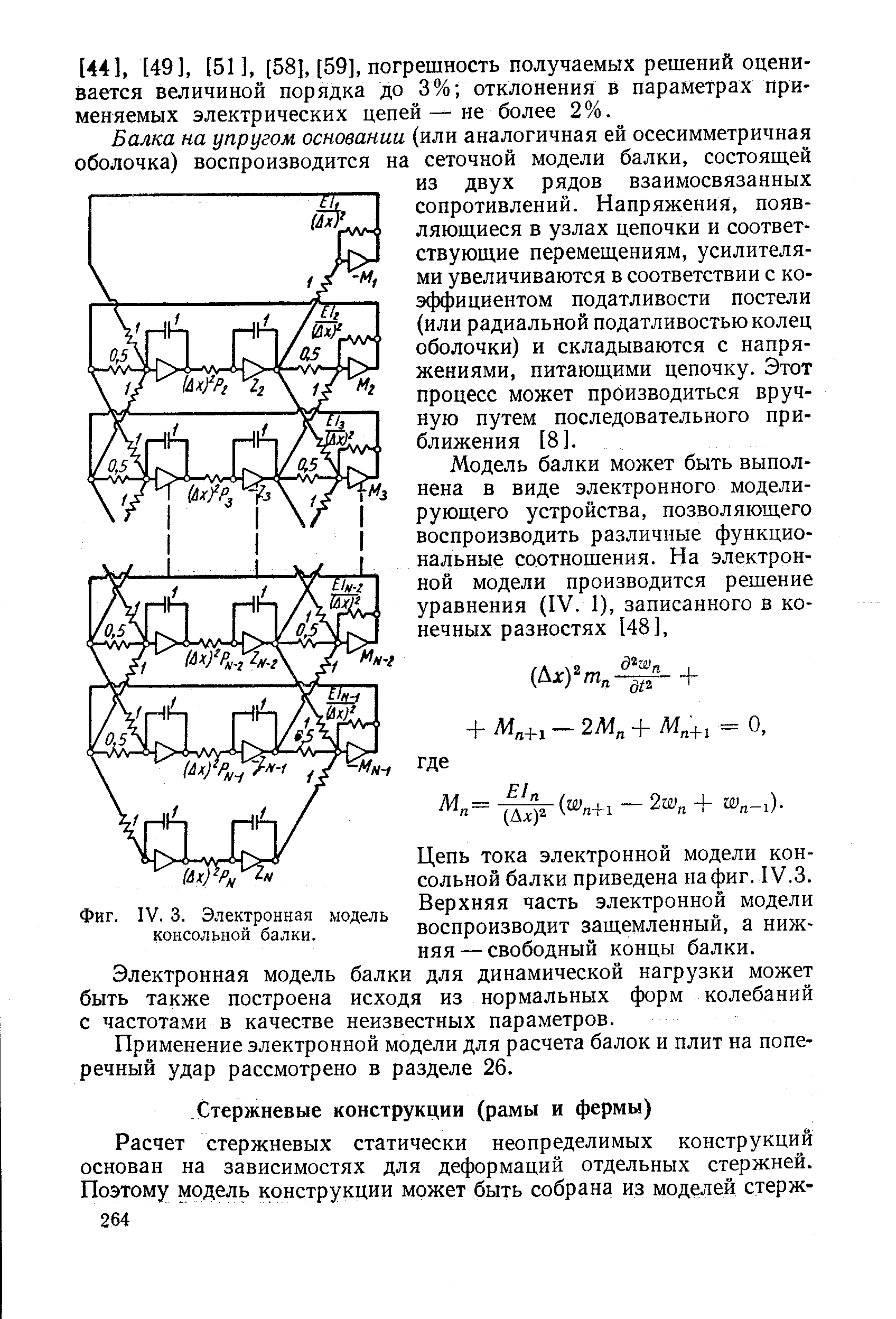 Фиг. IV. 3. Электронная модель консольной балки.
