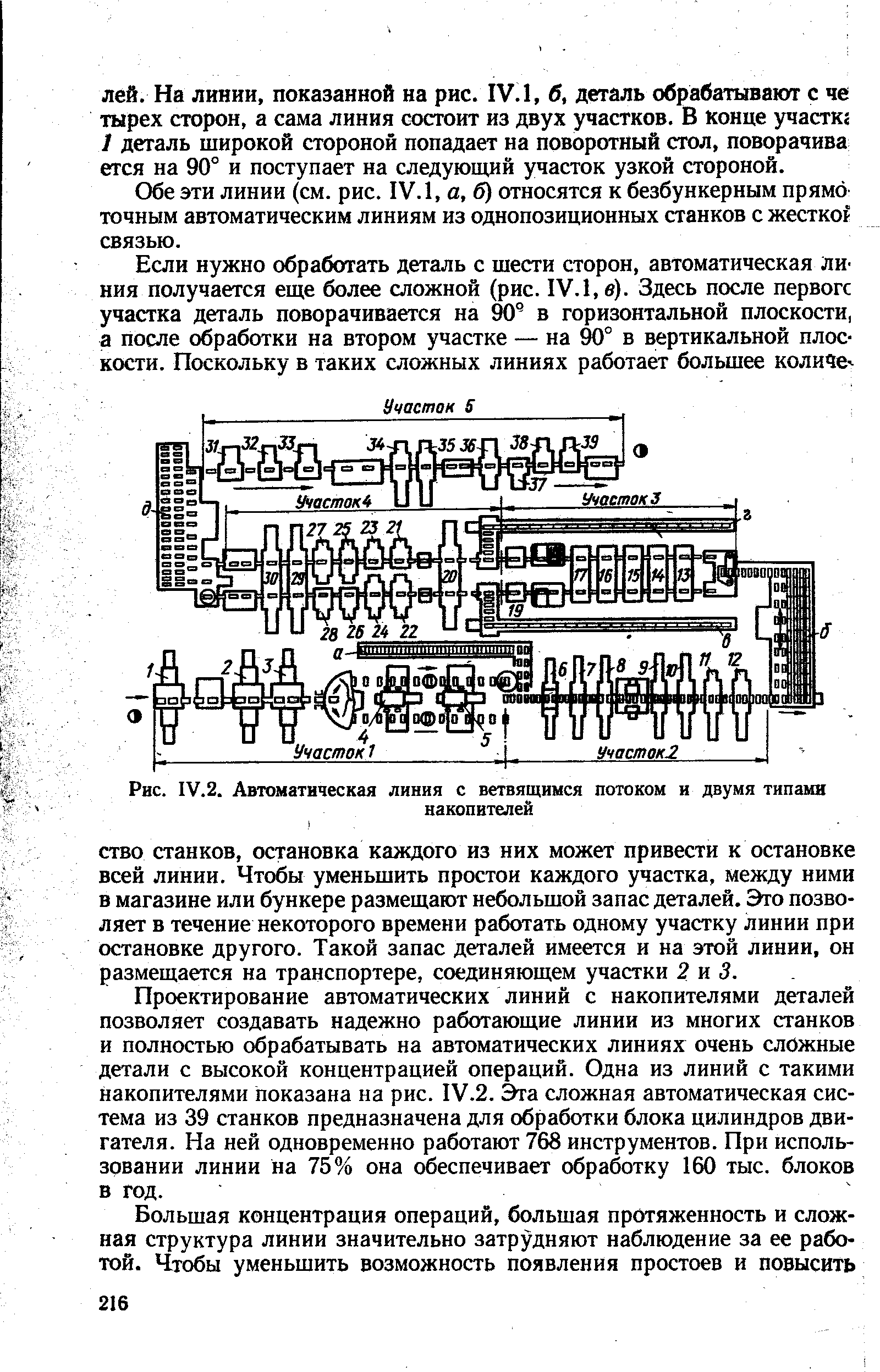 Рис. 1У.2. <a href="/info/1902">Автоматическая линия</a> с ветвящимся потоком и двумя типами

