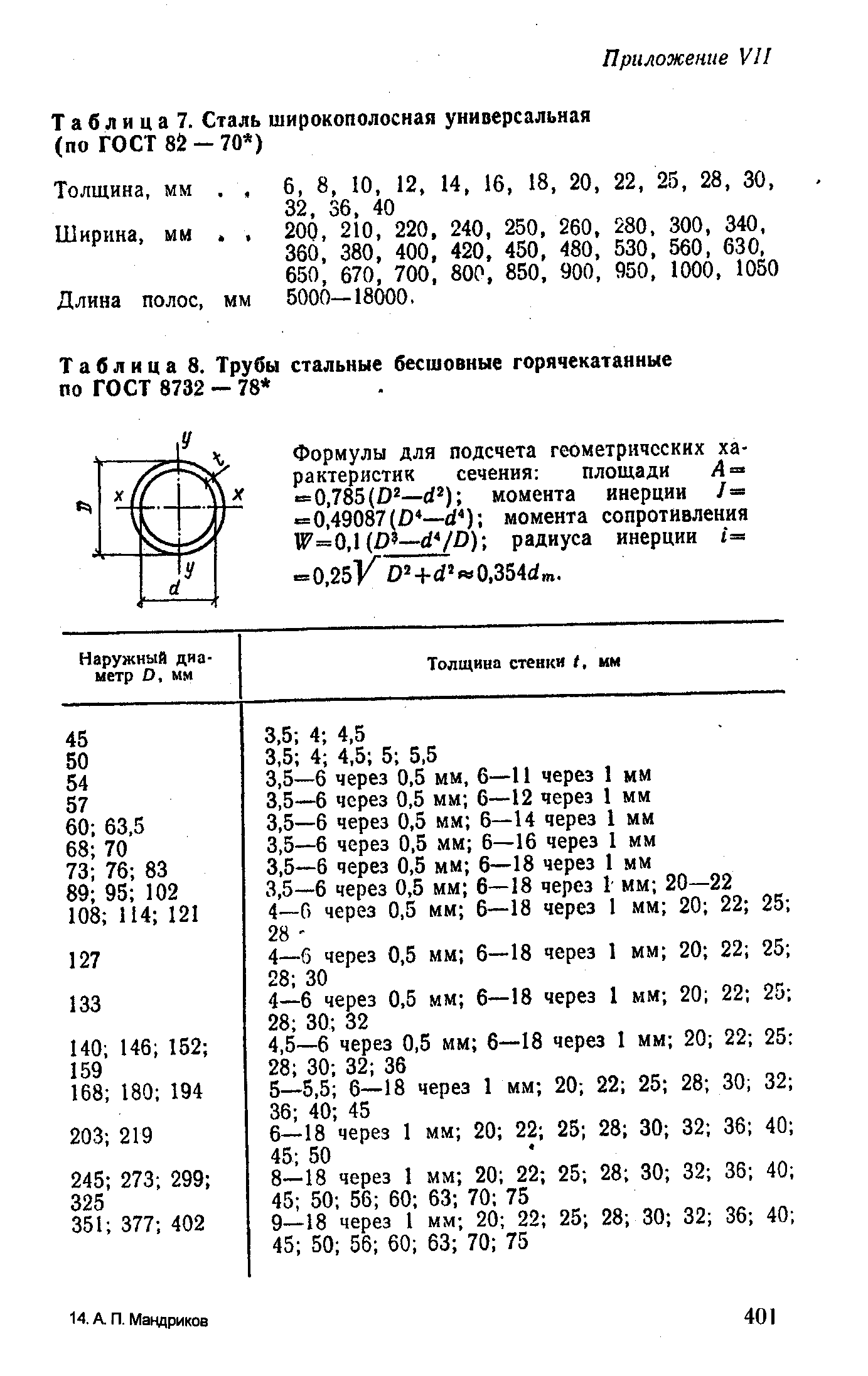 Таблица 8. Трубы стальные бесшовные горячекатанные по ГОСТ 8732 - 78 
