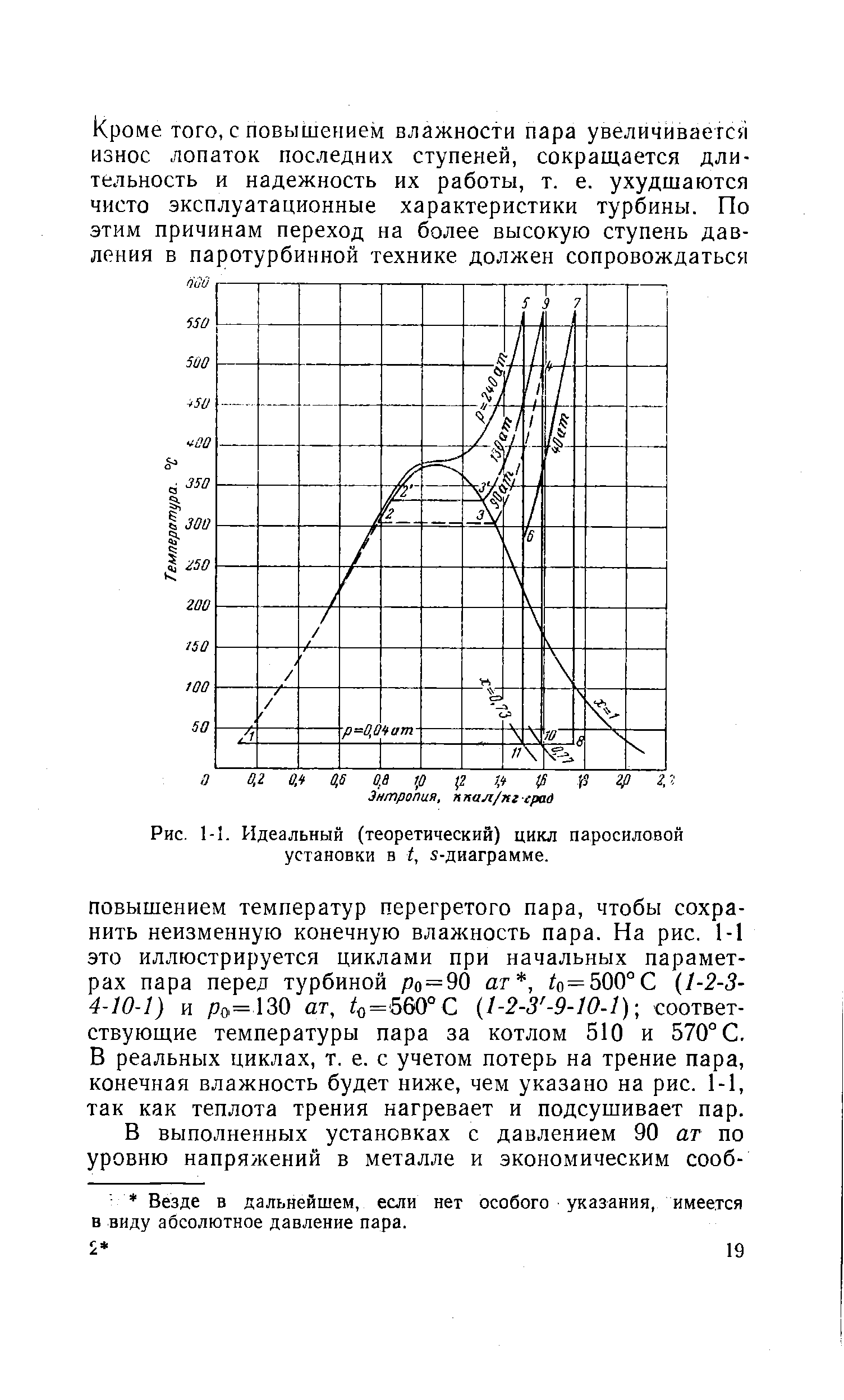 Рис. М. Идеальный (теоретический) <a href="/info/87026">цикл паросиловой установки</a> в t, s-диаграмме.
