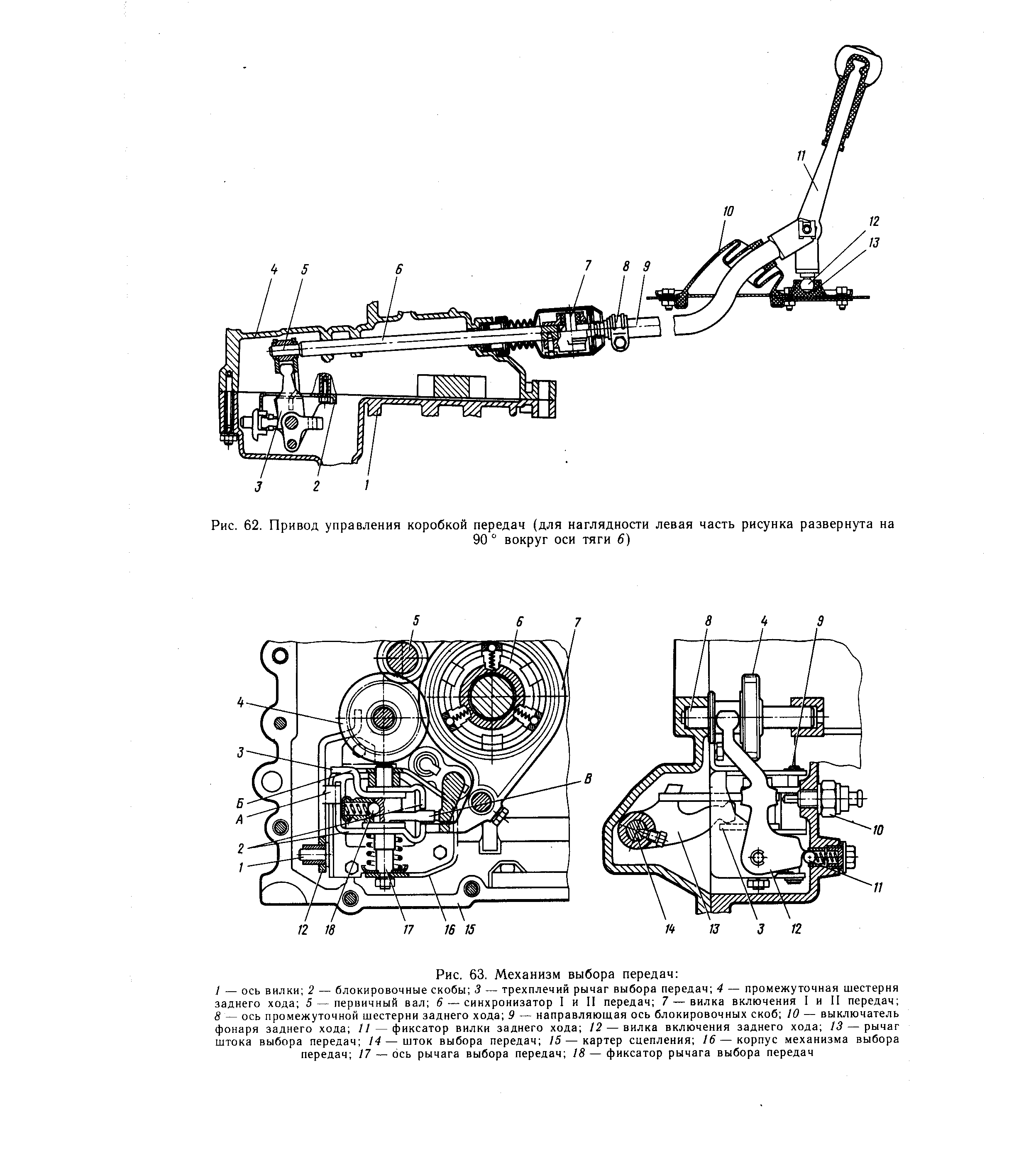 Рис. 62. Привод управления коробкой передач (для наглядности левая часть рисунка развернута на
