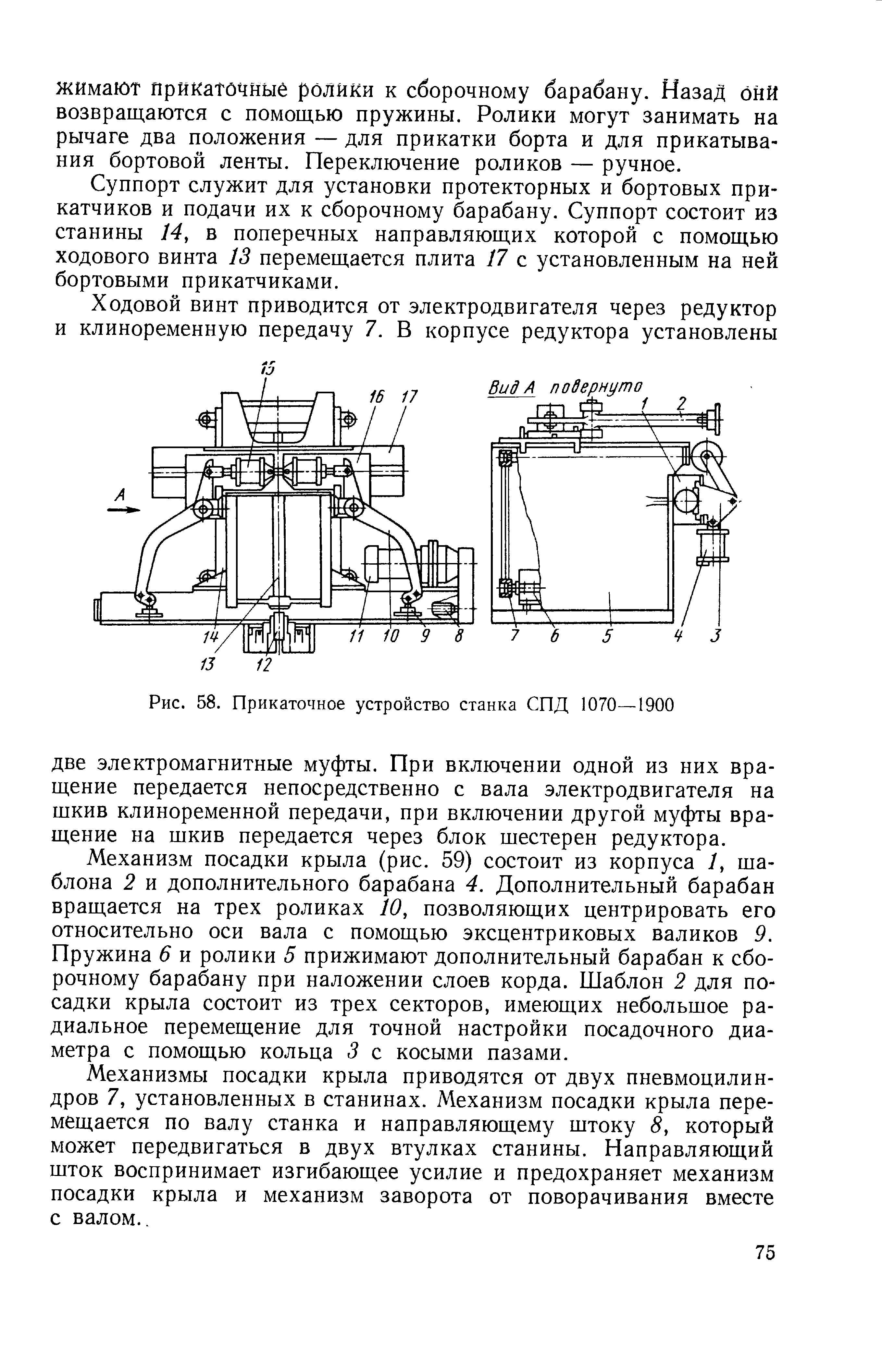 Рис. 58. Прикаточное устройство станка СПД 1070—1900
