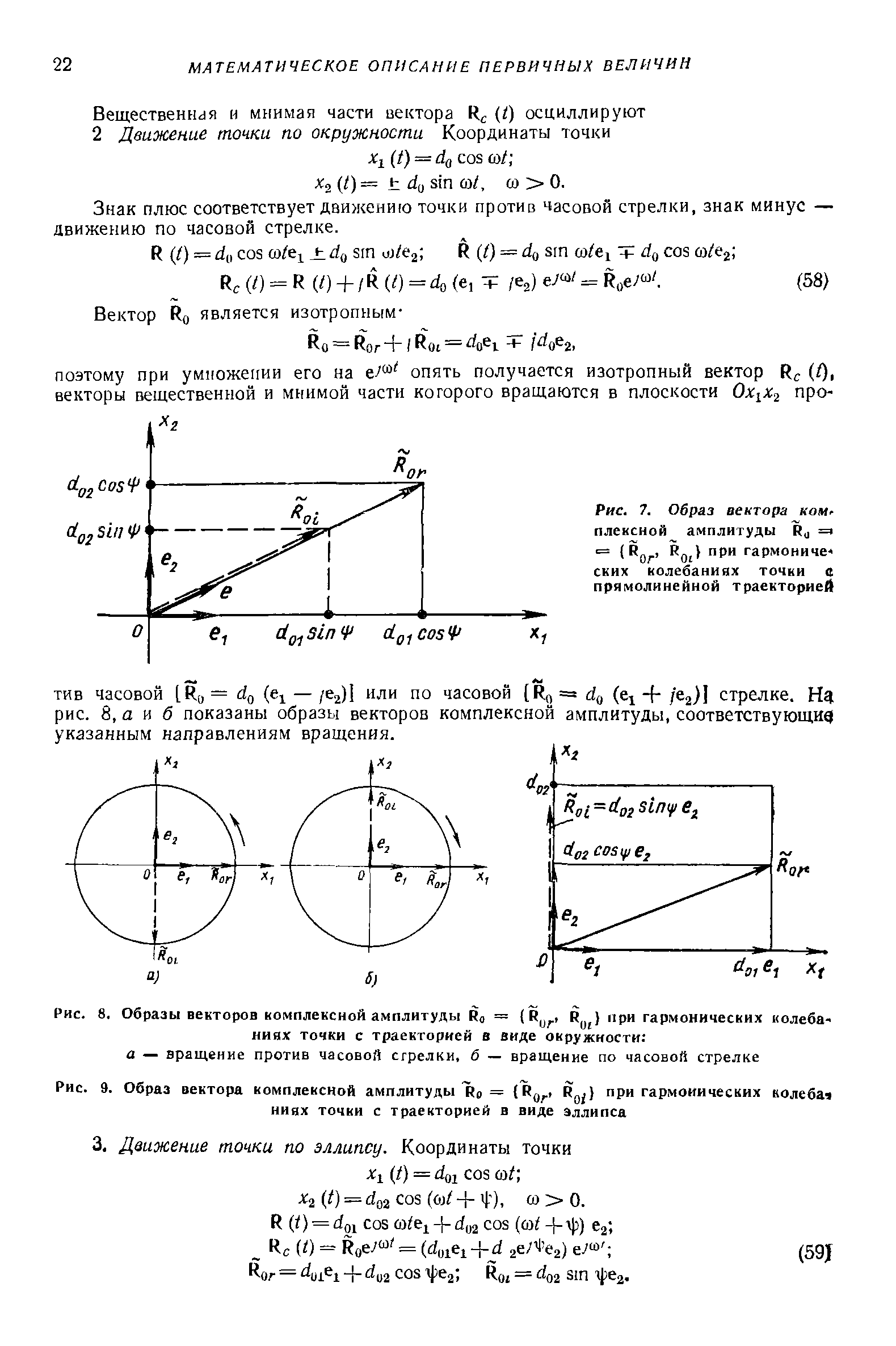 Рис. 9. Образ <a href="/info/175977">вектора комплексной амплитуды</a> "Ro = (Rj, , R ) при гармонических колебав ниях точки с траекторией в виде аллипса
