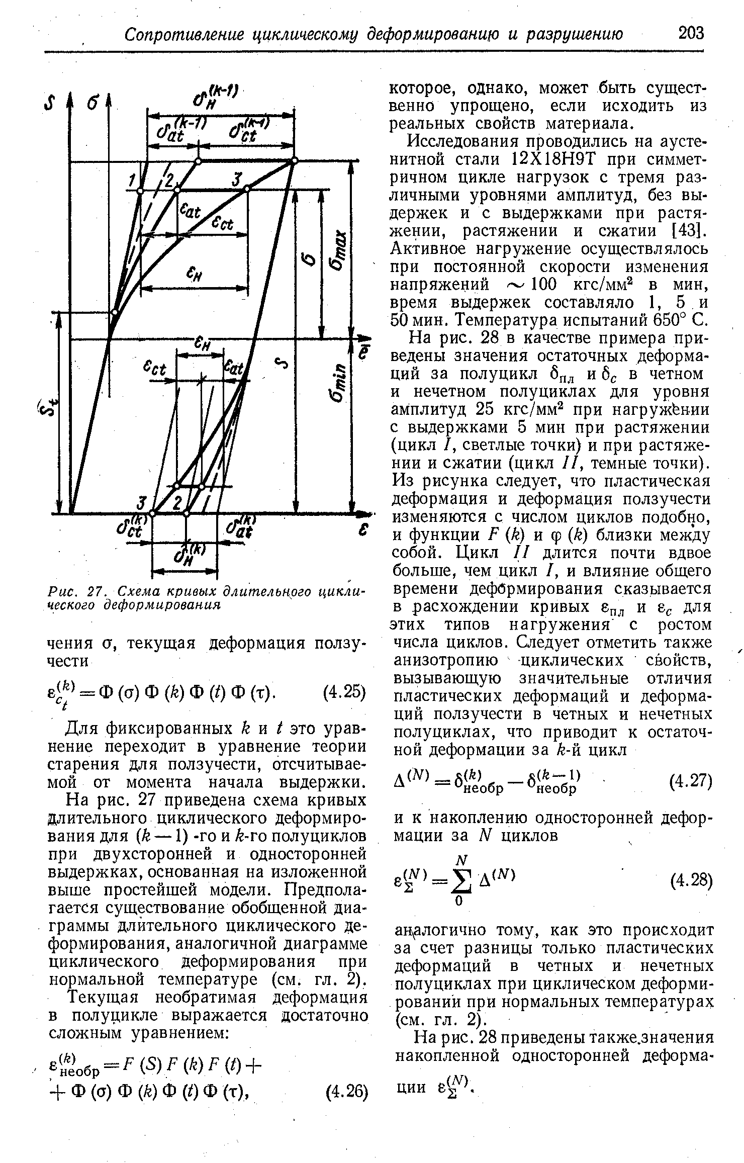 Рис. 27. Схема кривых длительного циклического деформирования
