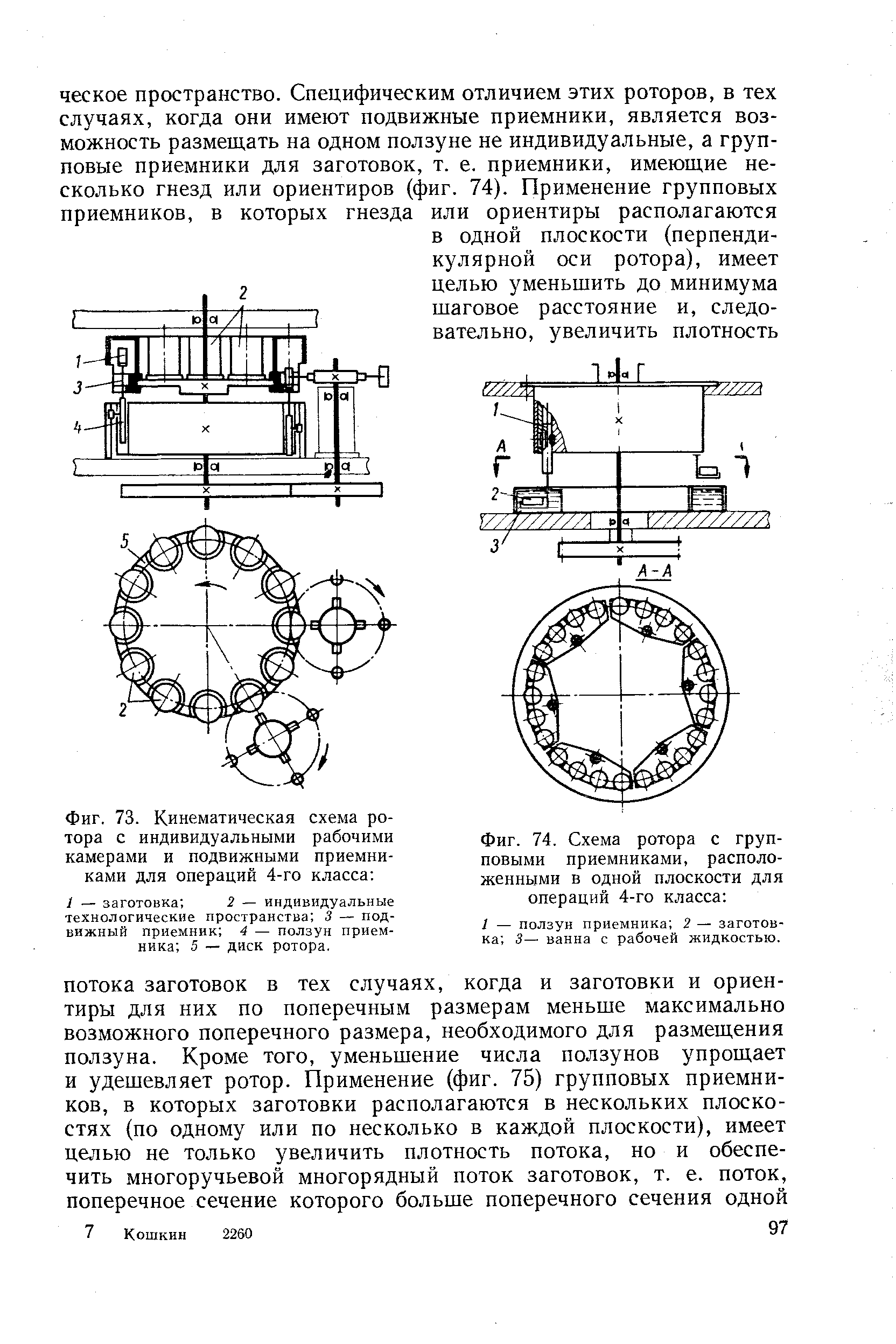 Фиг. 74. Схема ротора с групповыми приемниками, расположенными в одной плоскости для операций 4-го класса 
