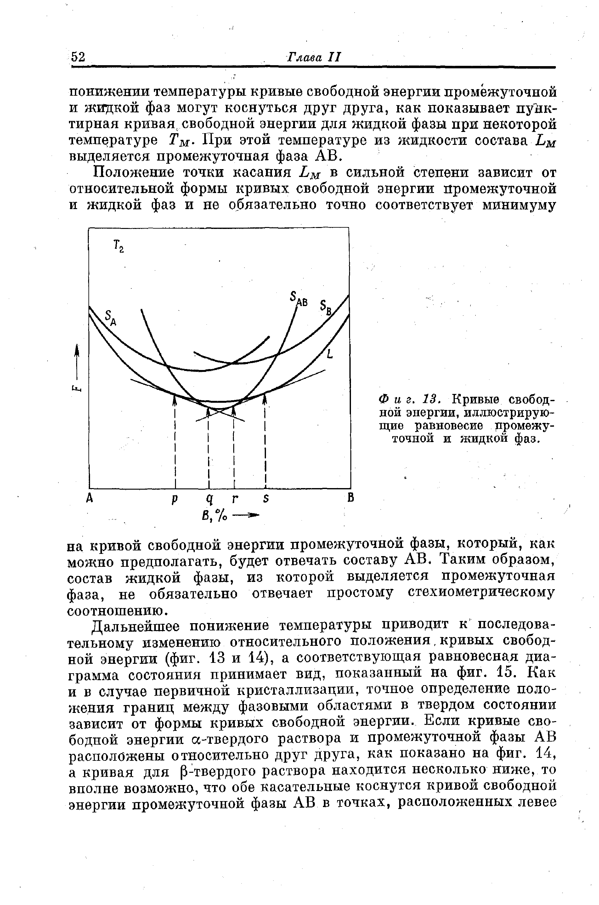 Фиг. 13. <a href="/info/188876">Кривые свободной энергии</a>, иллюстрирующие равновесие промежуточной и жидкой фаз.
