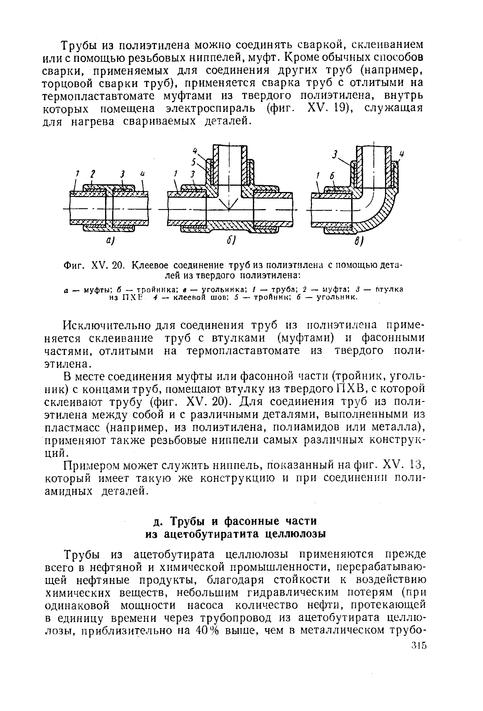 Фиг. XV. 20. <a href="/info/2404">Клеевое соединение</a> труб из полиэтилена с помощью деталей из твердого полиэтилена 
